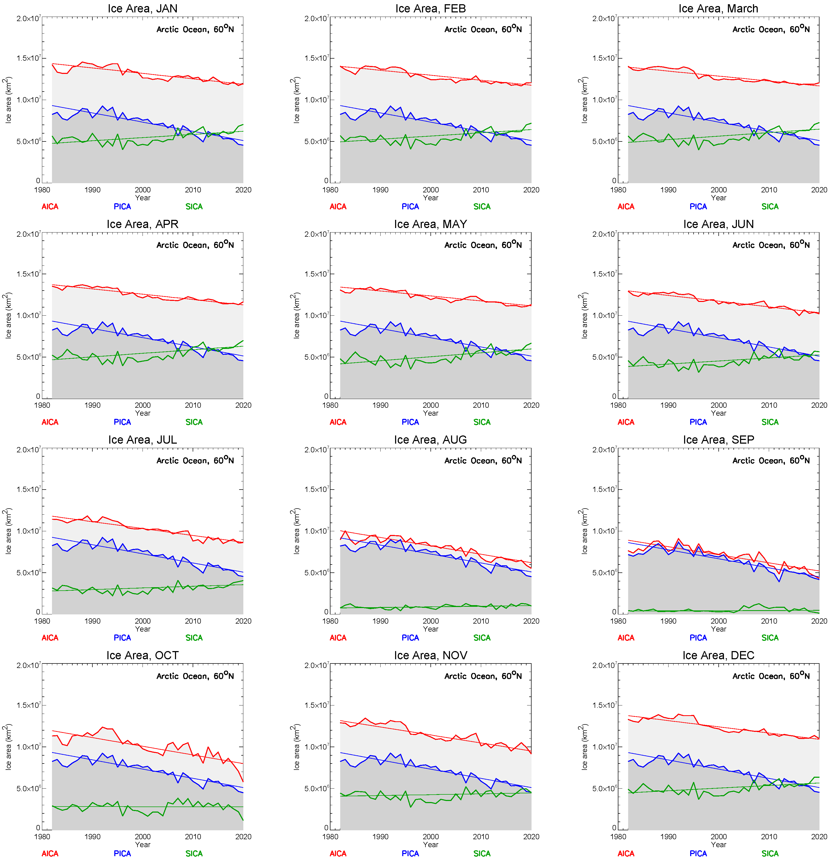 Remotesensing 14 01846 g003 550