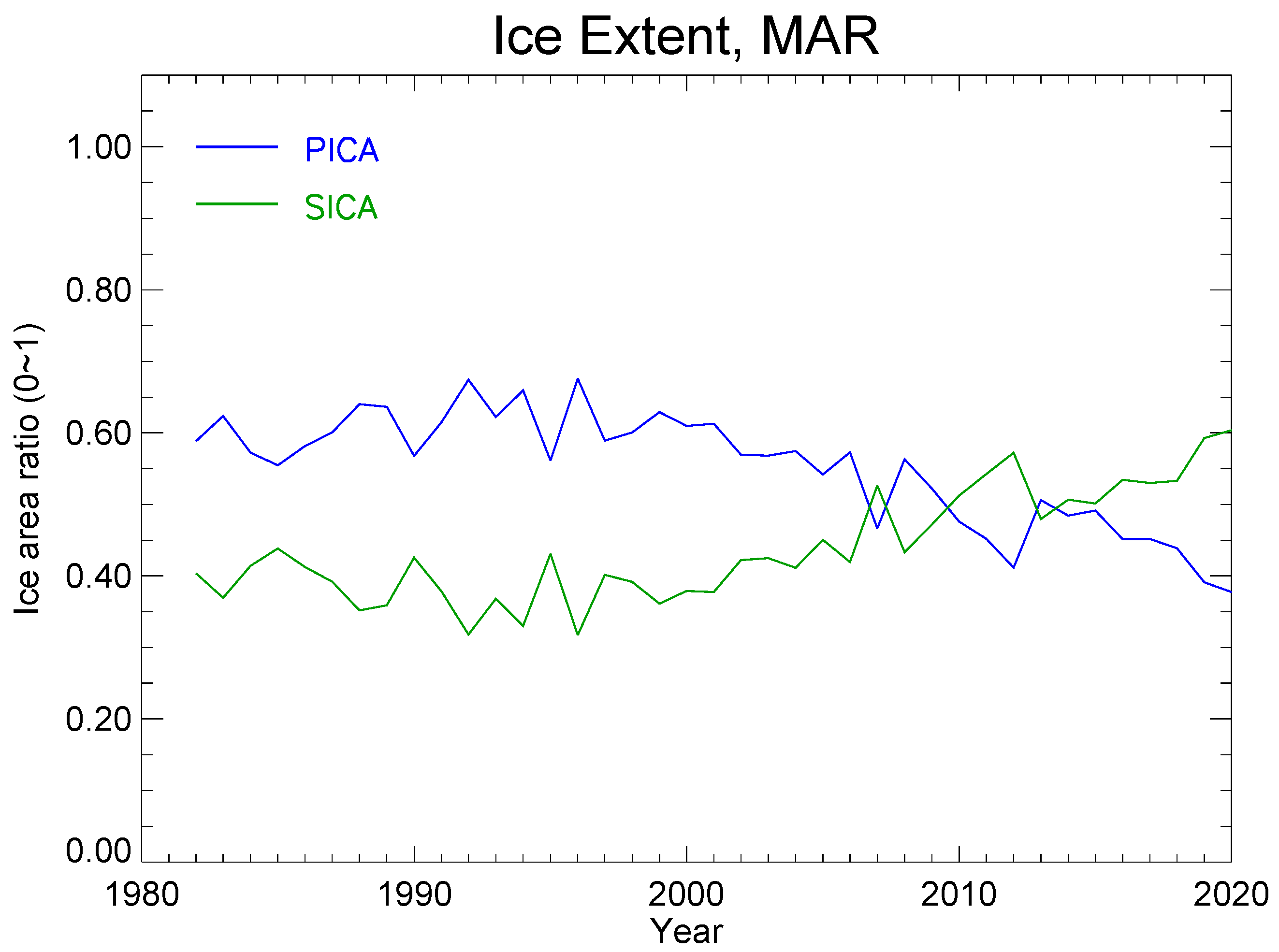 Remotesensing 14 01846 g004 550