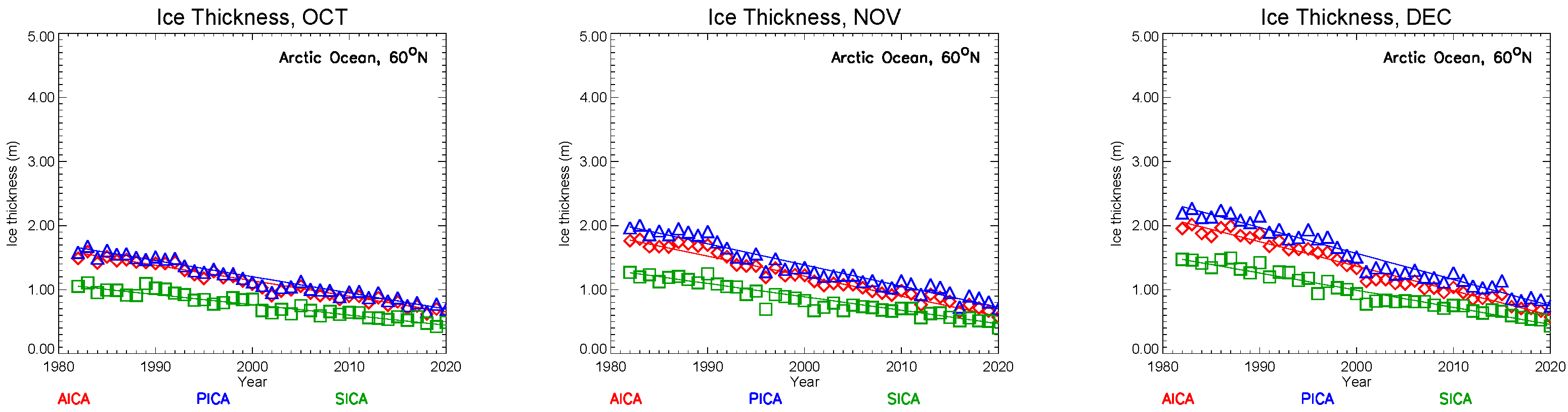 Remotesensing 14 01846 g010b 550