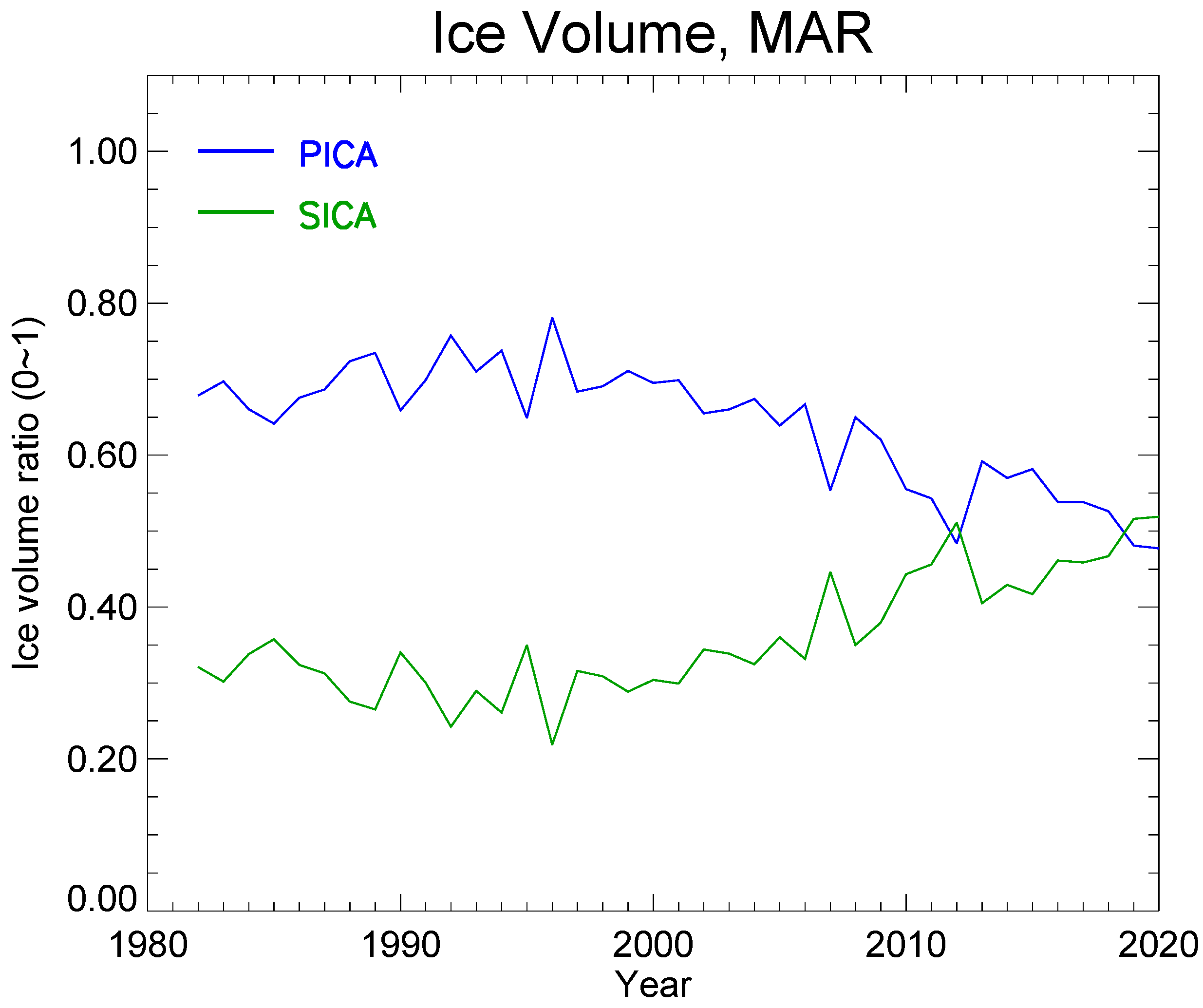 Remotesensing 14 01846 g014 550