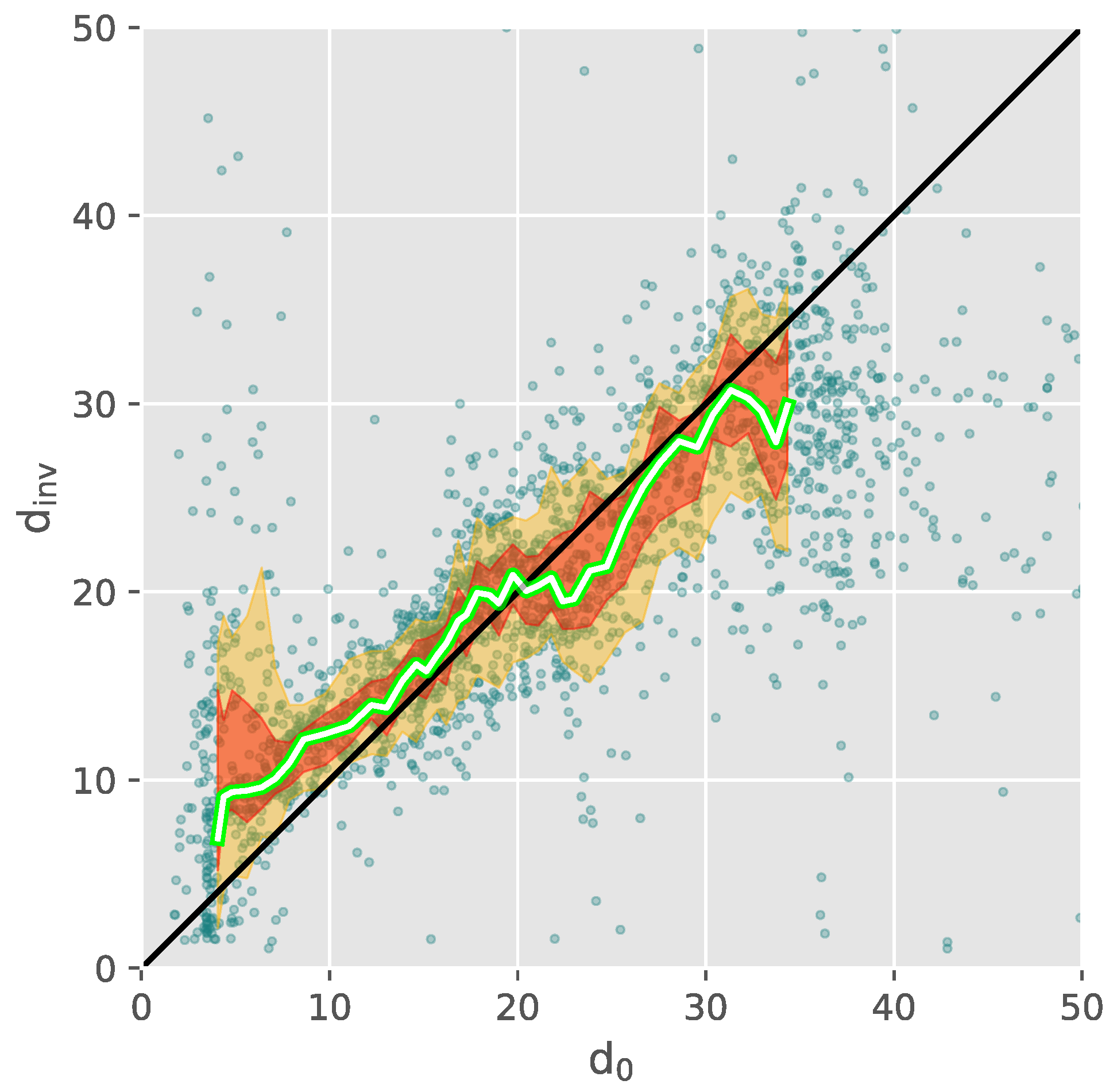 Remotesensing 14 01847 g006