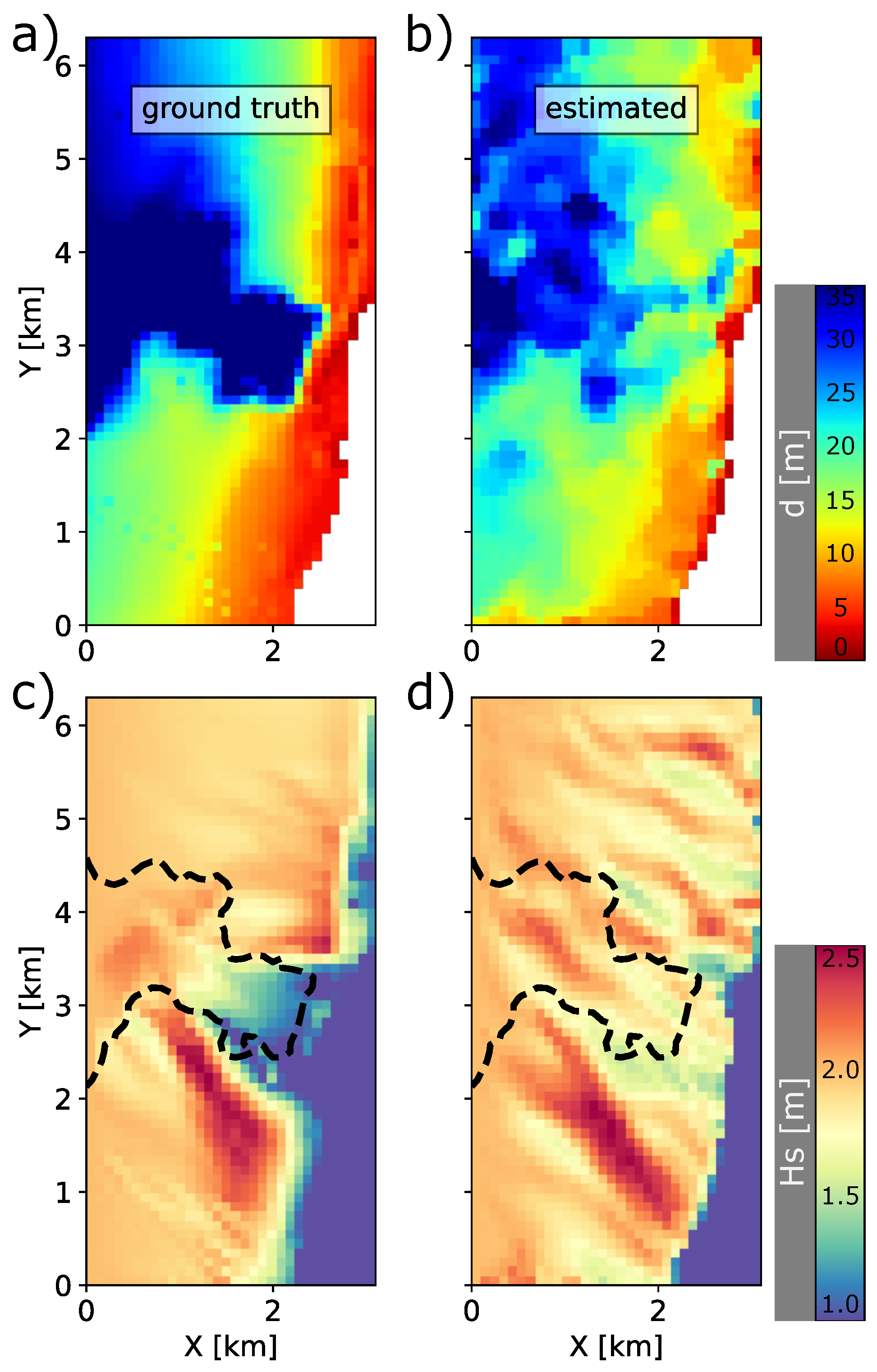 Remotesensing 14 01847 g007