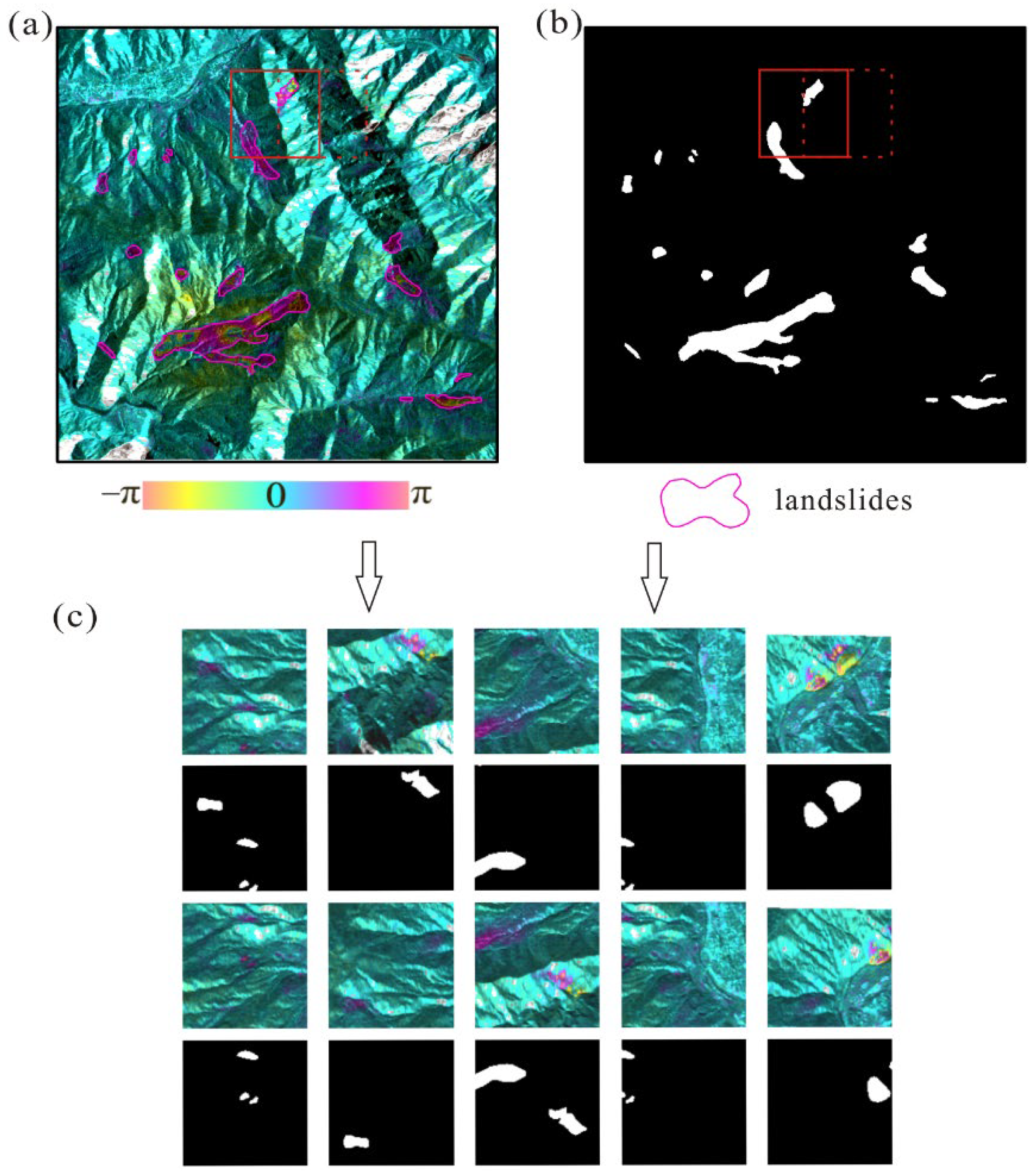 Remotesensing 14 01848 g004