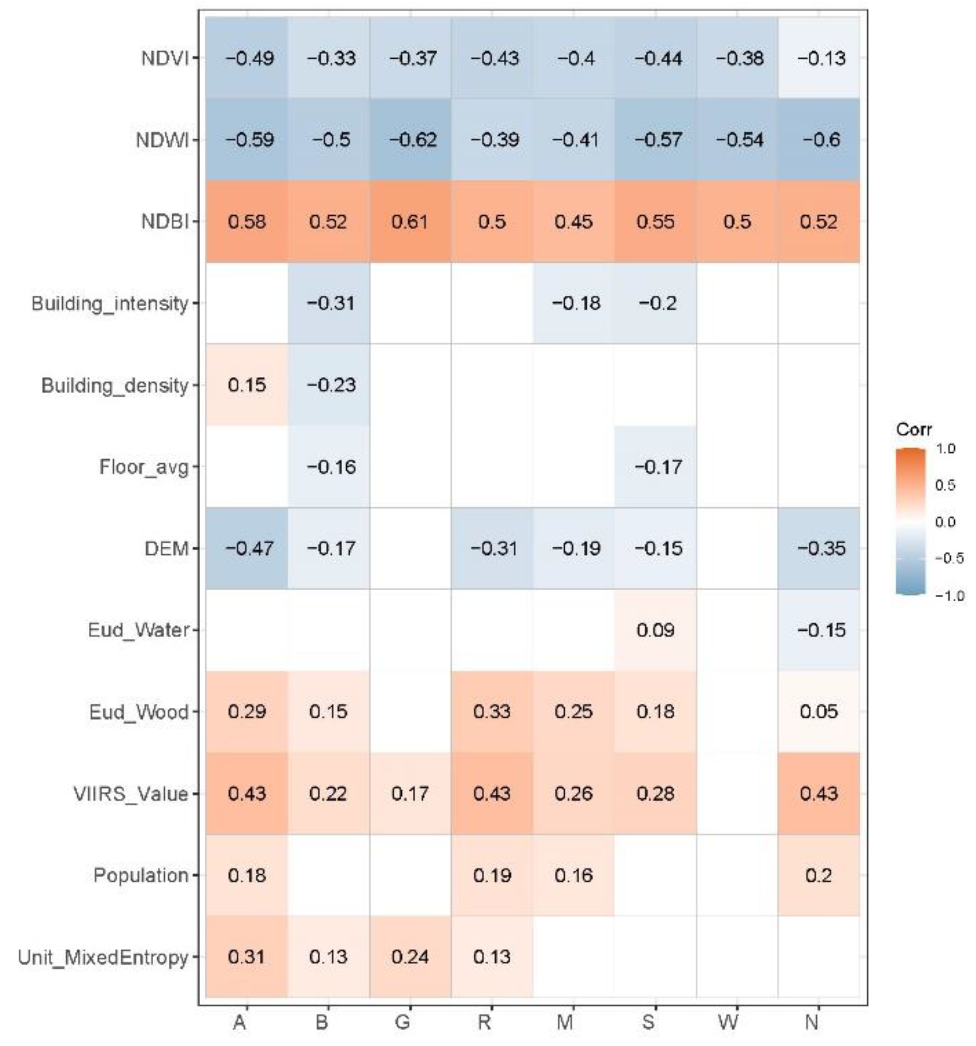 Remotesensing 14 01851 g008