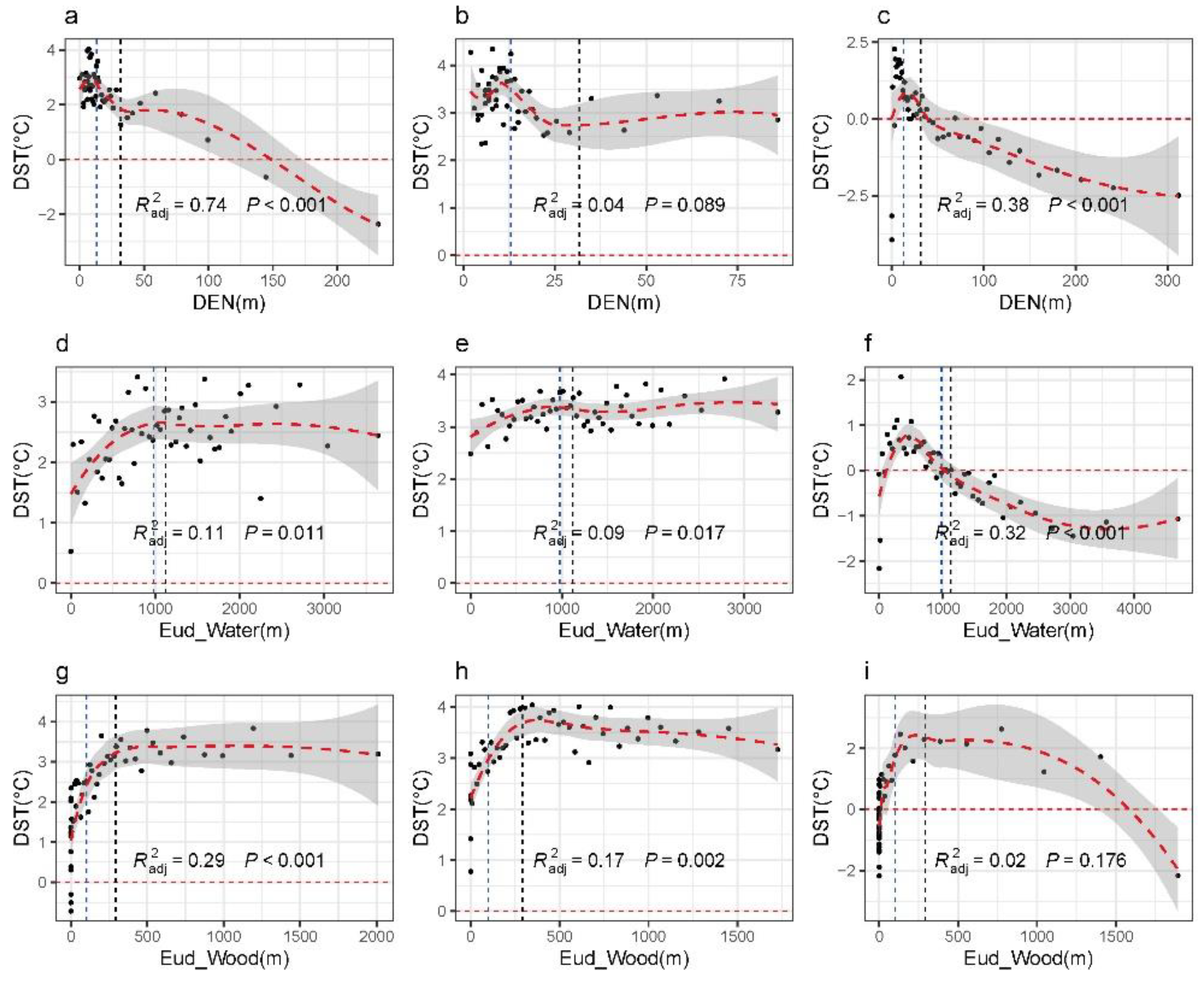 Remotesensing 14 01851 g011