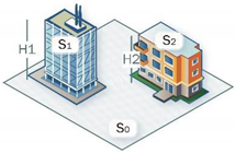 Remotesensing 14 01851 i001