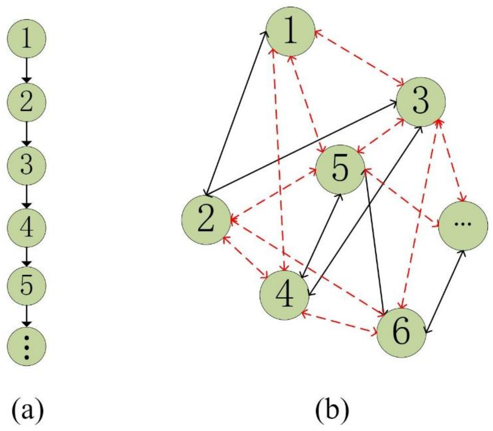 Remotesensing 14 01854 g001