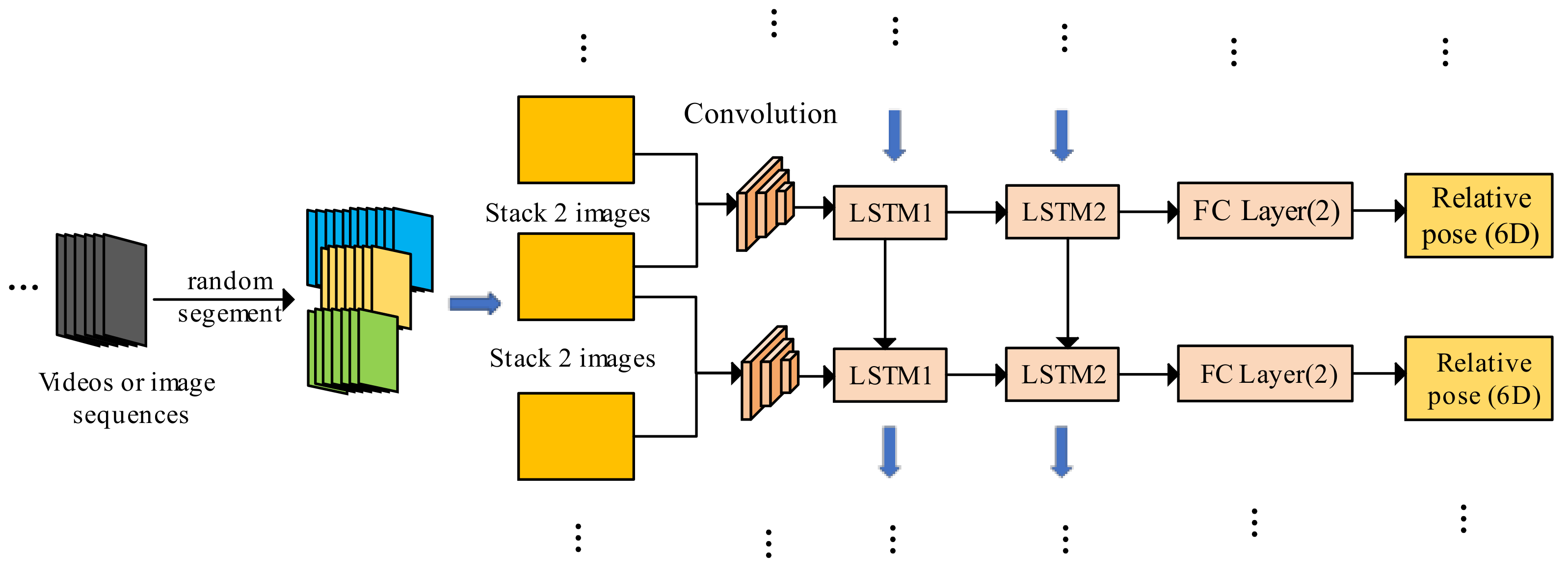 Remotesensing 14 01854 g002