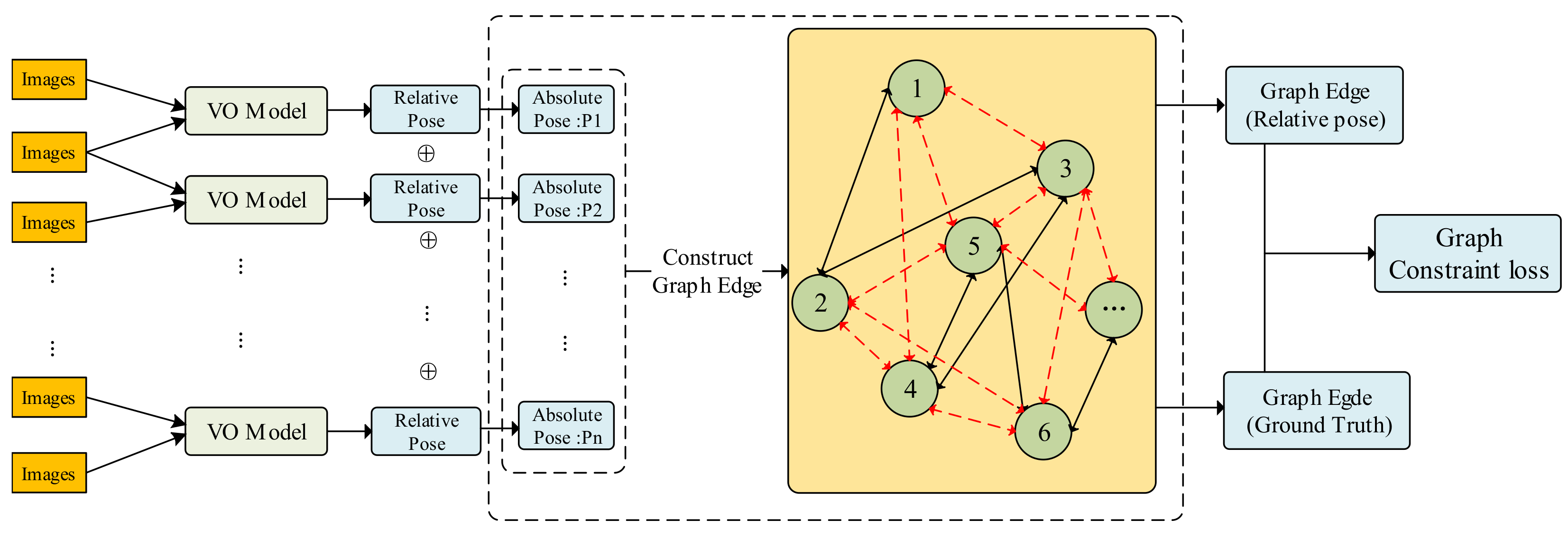 Remotesensing 14 01854 g003