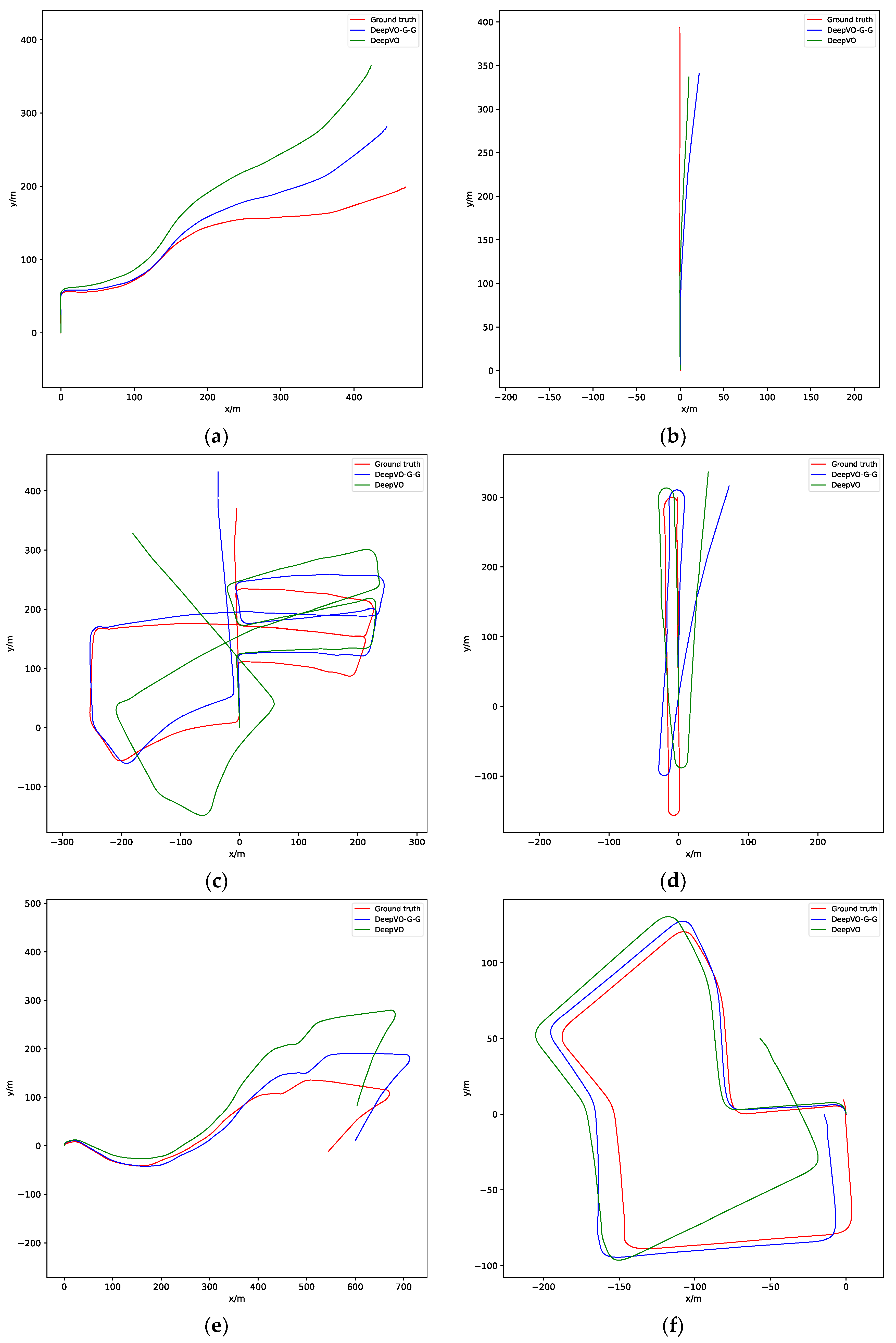 Remotesensing 14 01854 g005