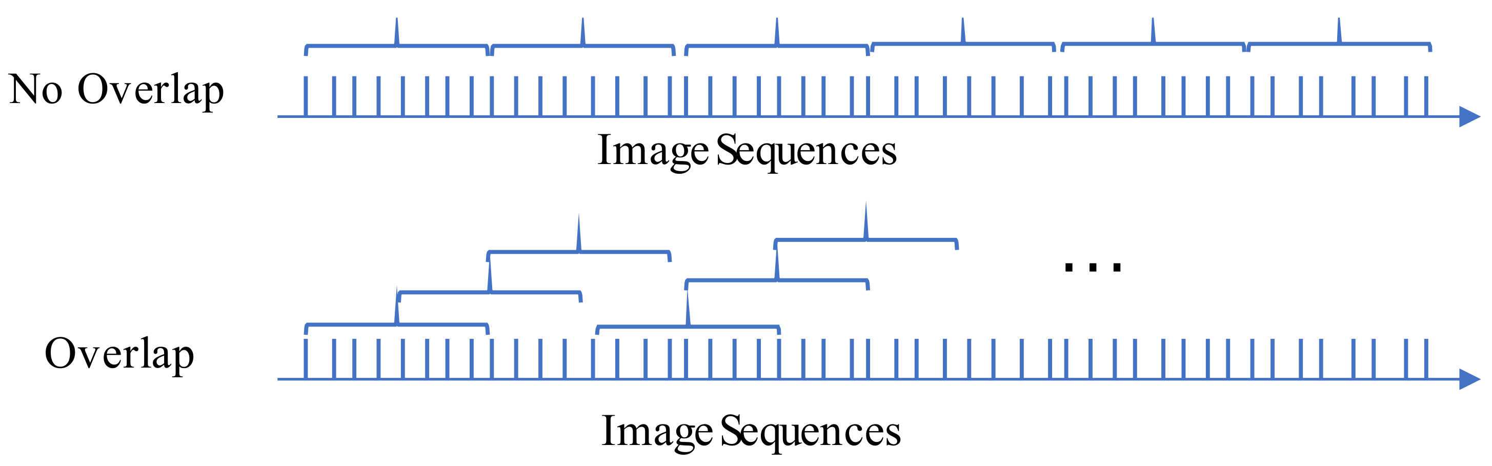 Remotesensing 14 01854 g008