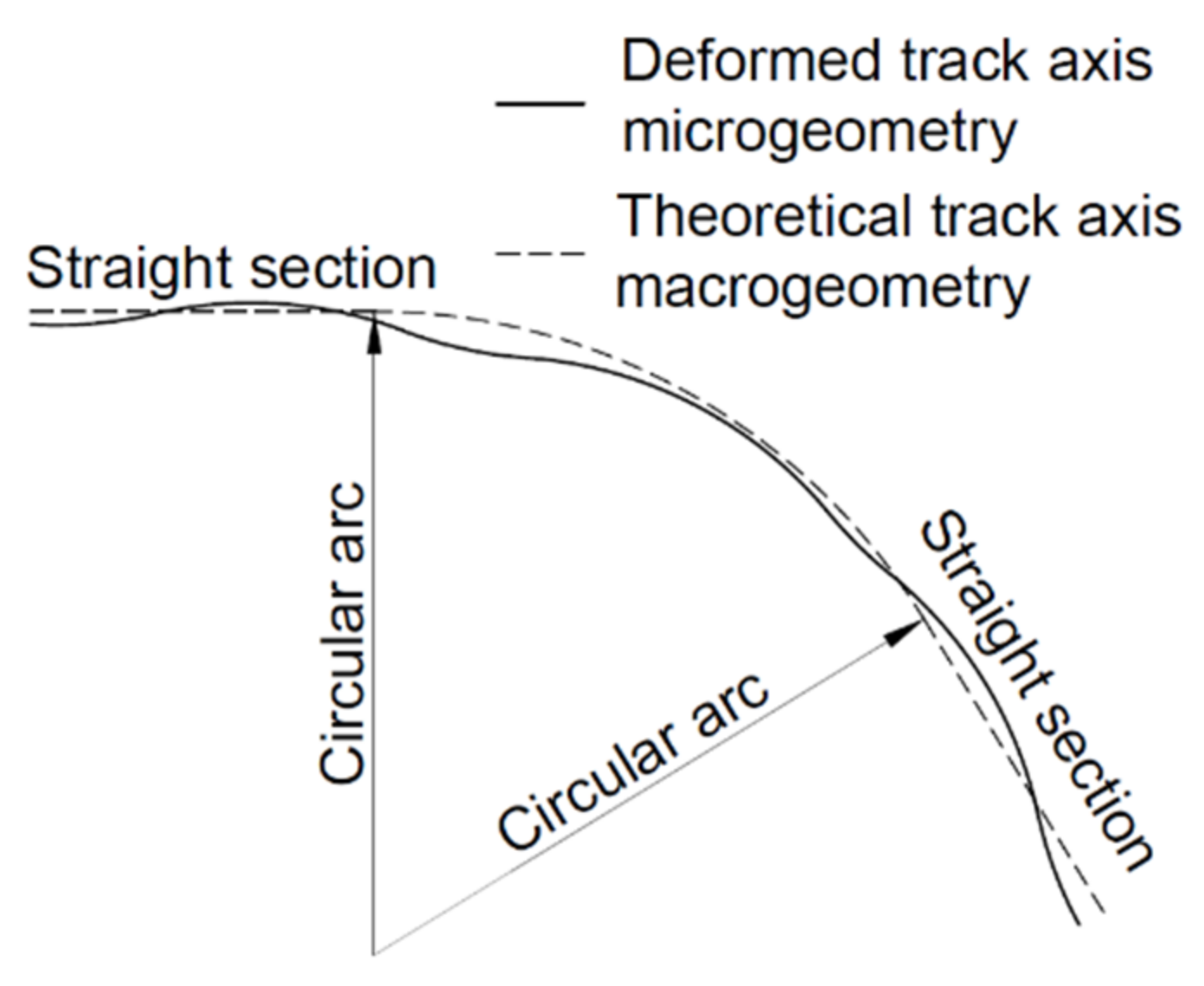 Remotesensing 14 01855 g001 Remotesensing 14 01855 g001