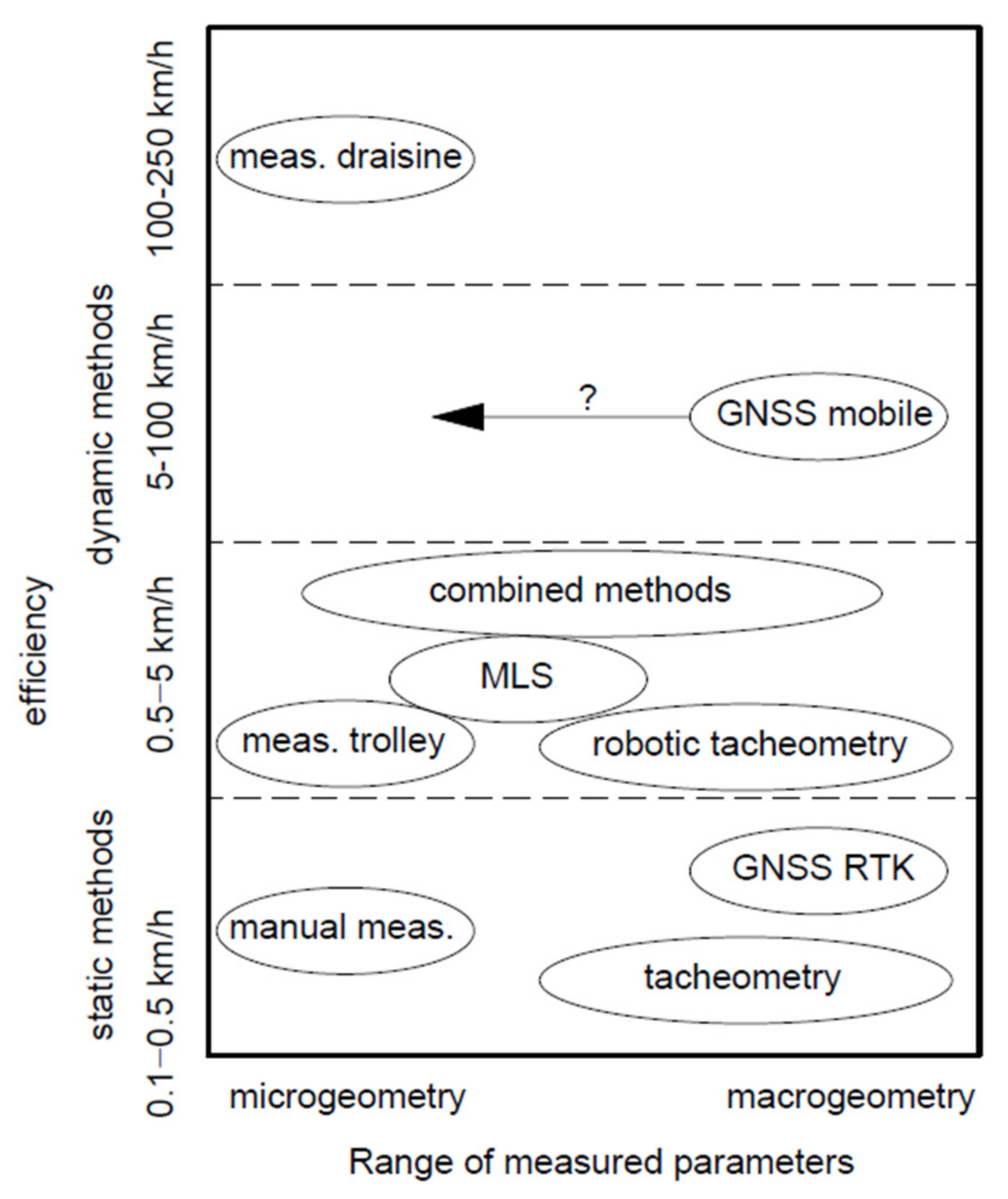 Remotesensing 14 01855 g002 Remotesensing 14 01855 g002
