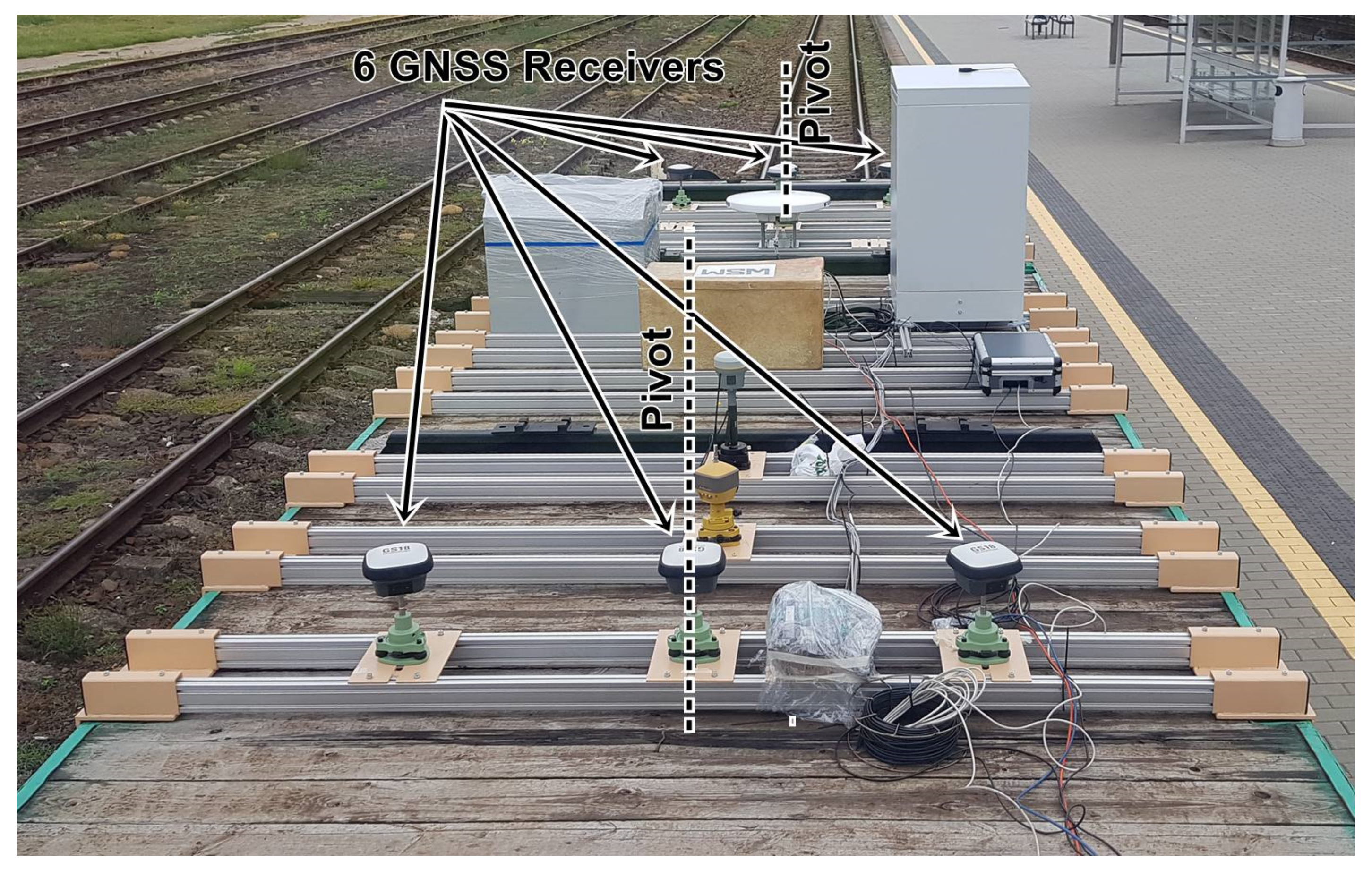 Remotesensing 14 01855 g006 Remotesensing 14 01855 g006