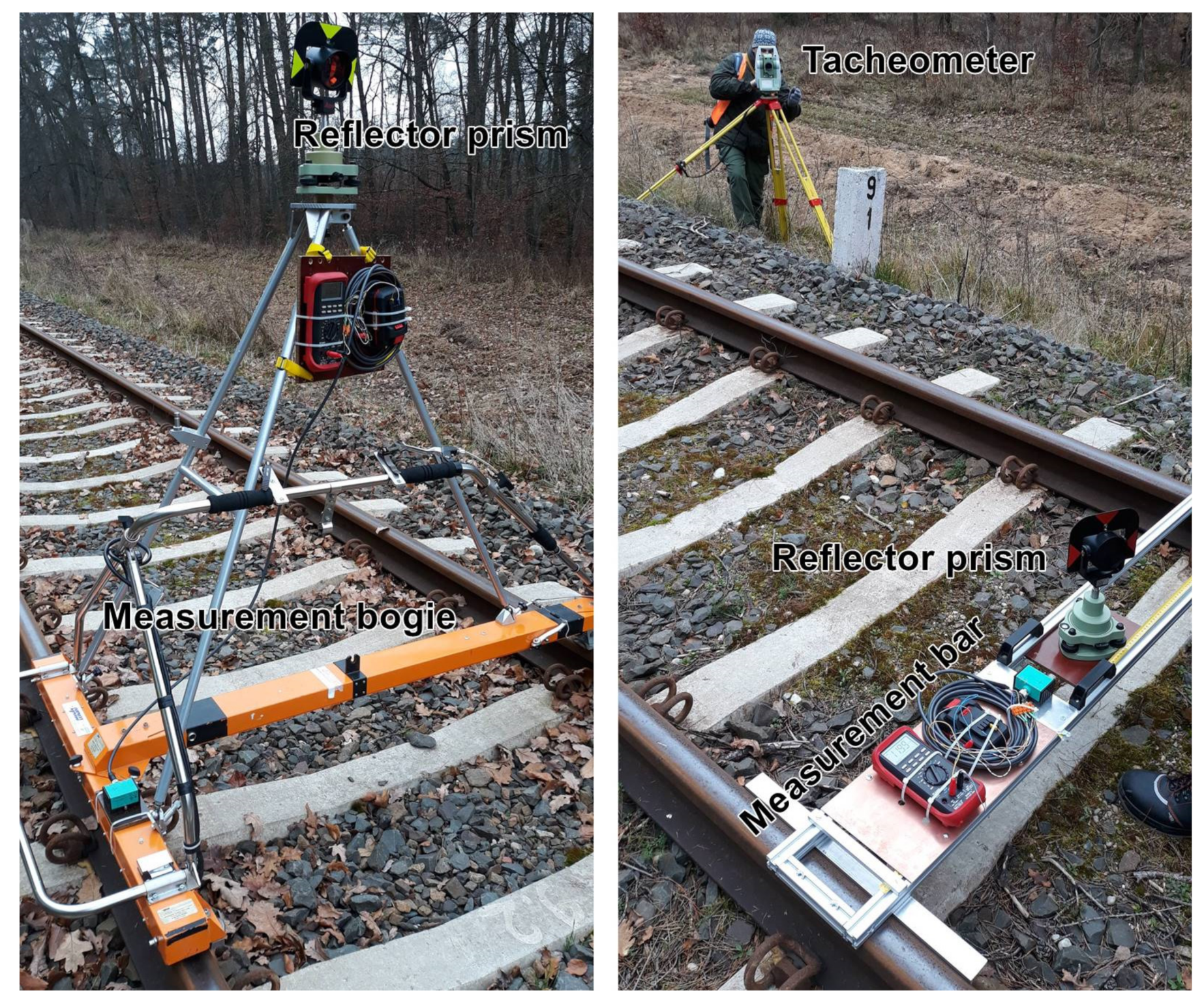 Remotesensing 14 01855 g007 Remotesensing 14 01855 g007