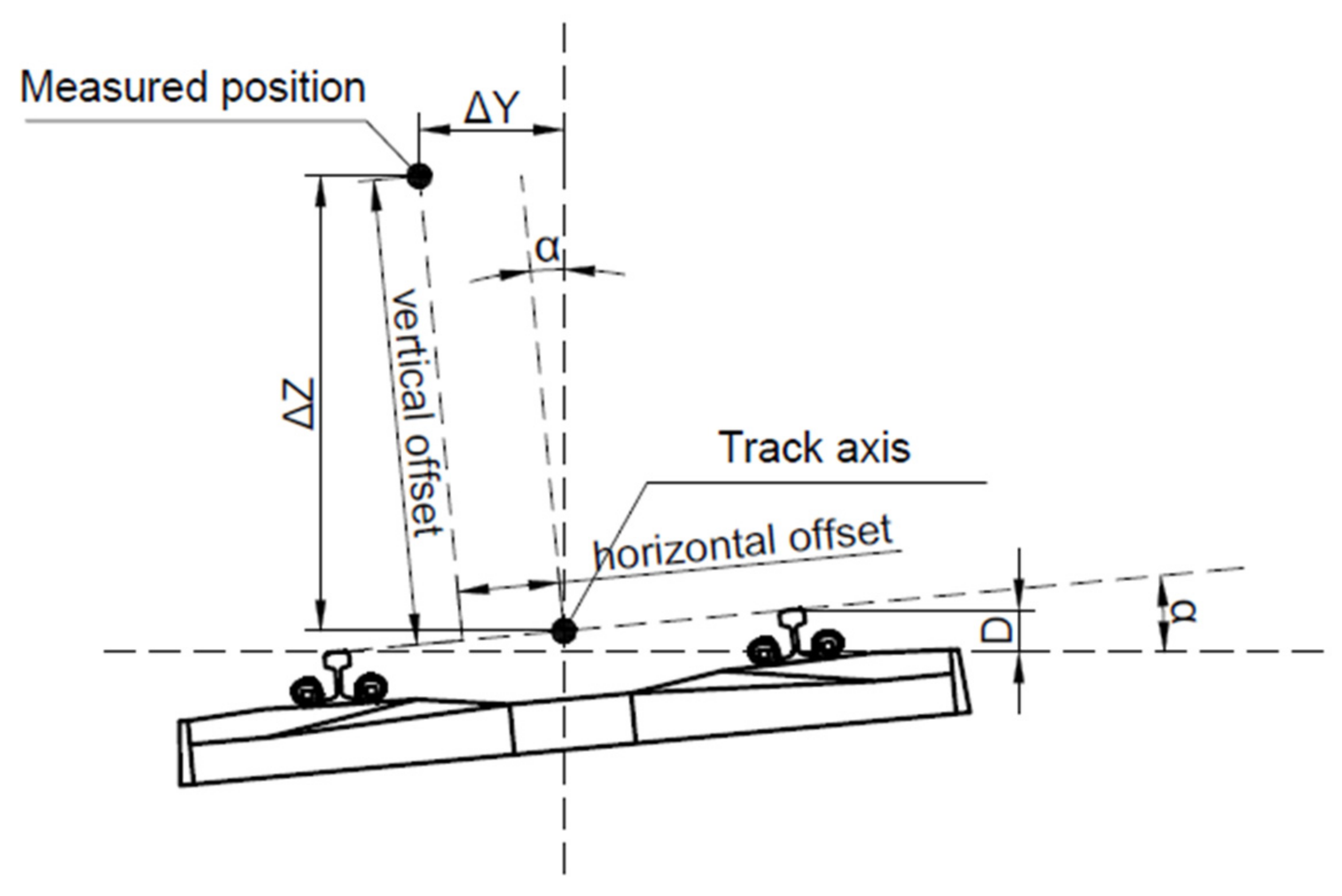 Remotesensing 14 01855 g010 Remotesensing 14 01855 g010
