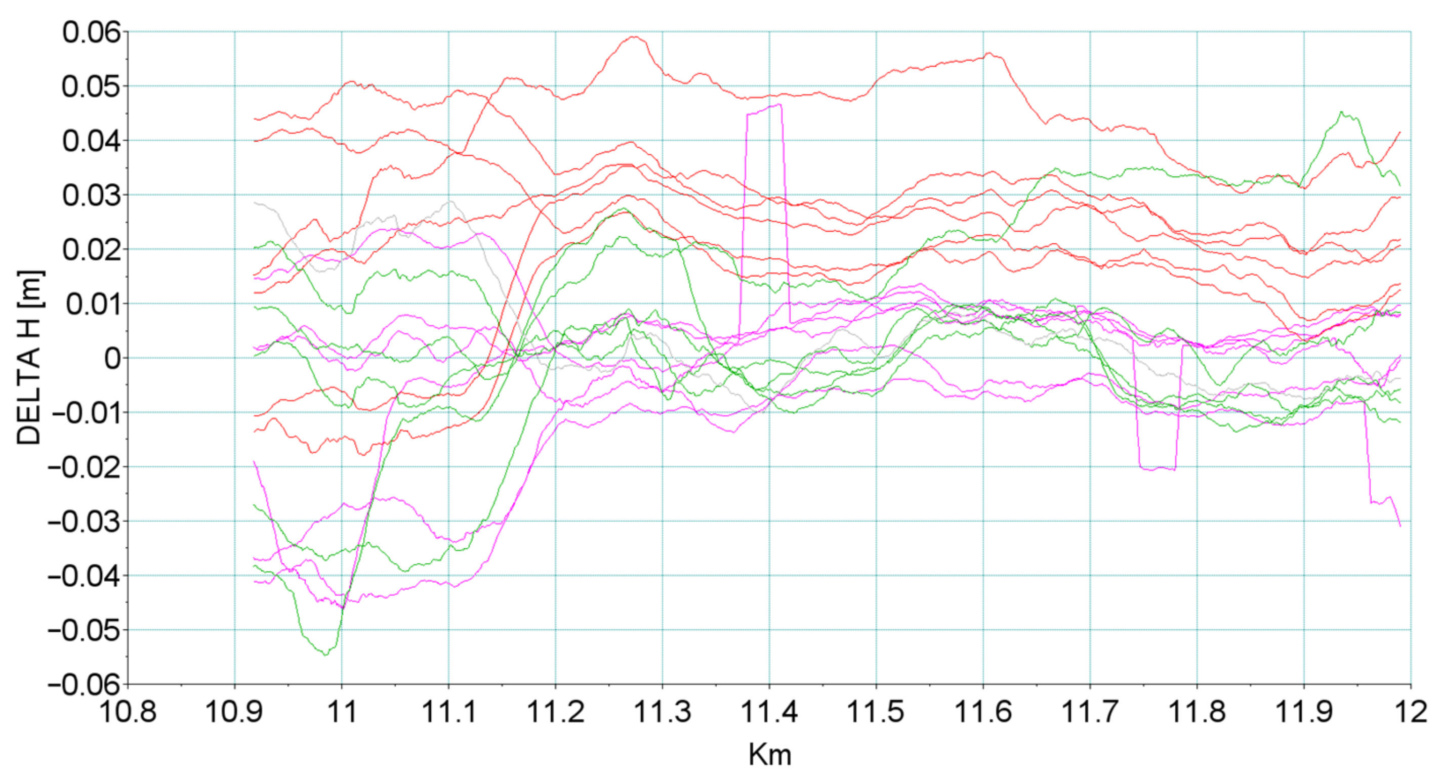 Remotesensing 14 01855 g012 Remotesensing 14 01855 g012