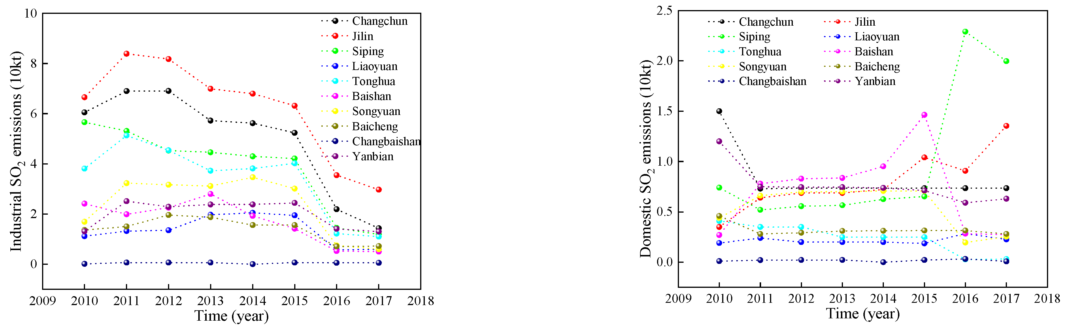 Remotesensing 14 01857 g003 550