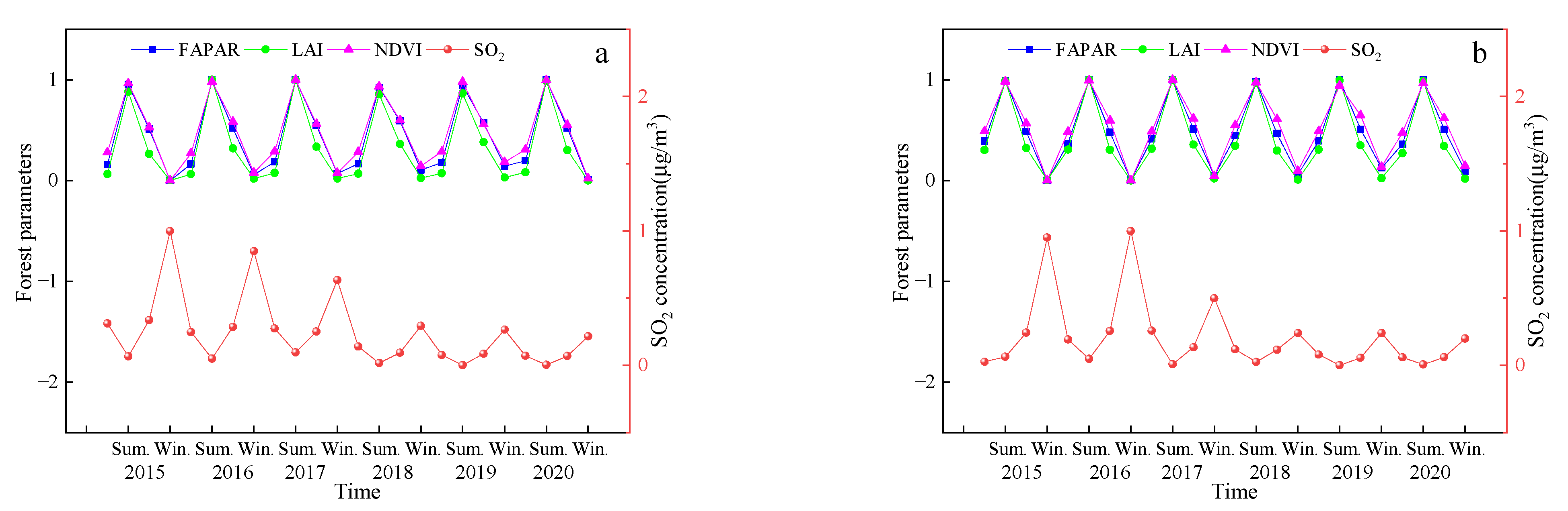 Remotesensing 14 01857 g005 550
