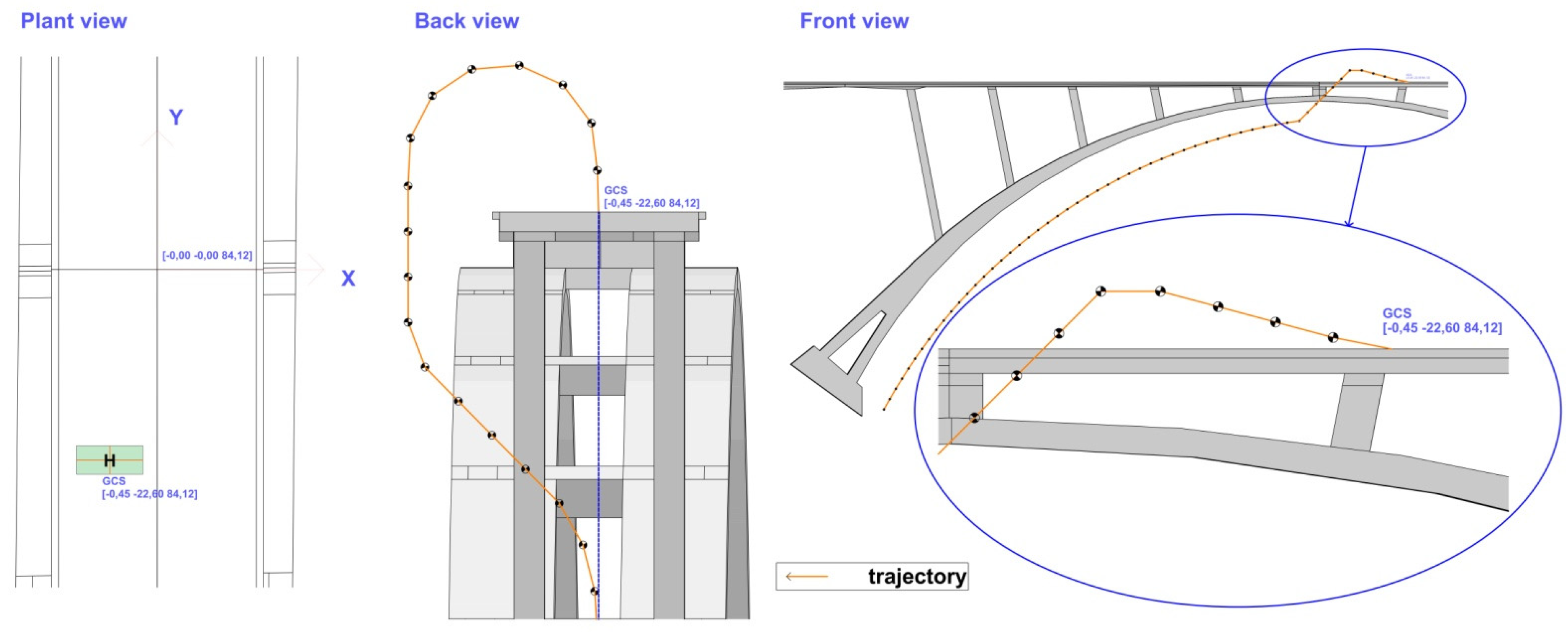 Remotesensing 14 01858 g005 550