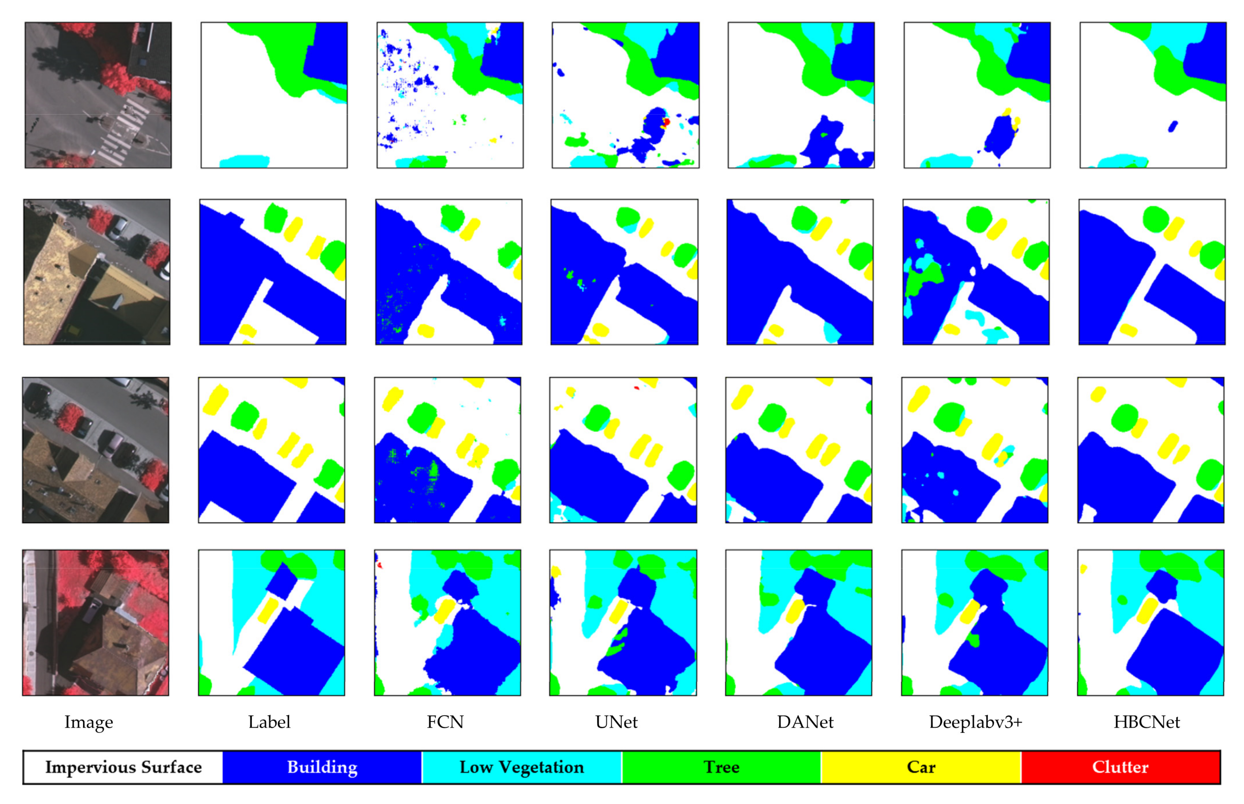 Remotesensing 14 01859 g006 550