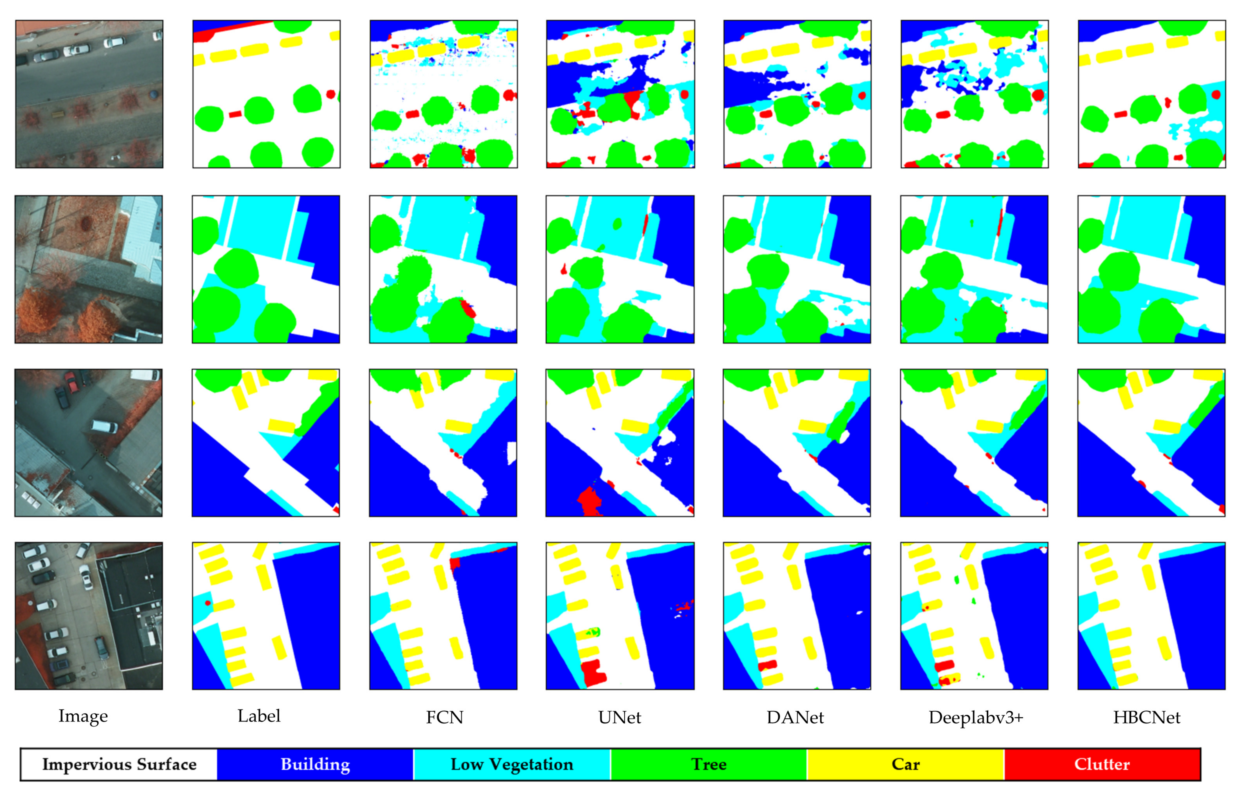 Remotesensing 14 01859 g007 550