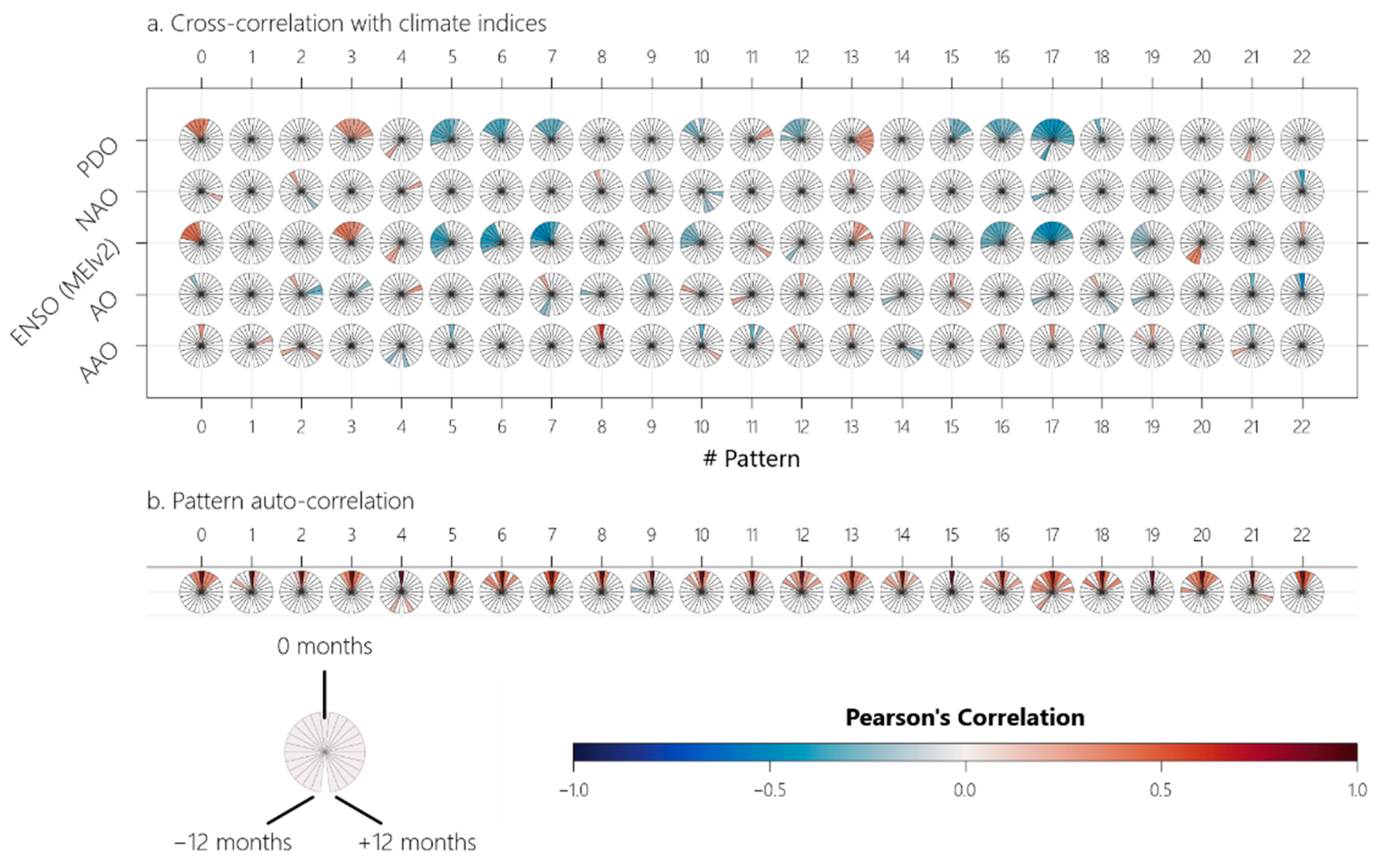 Remotesensing 14 01861 g003