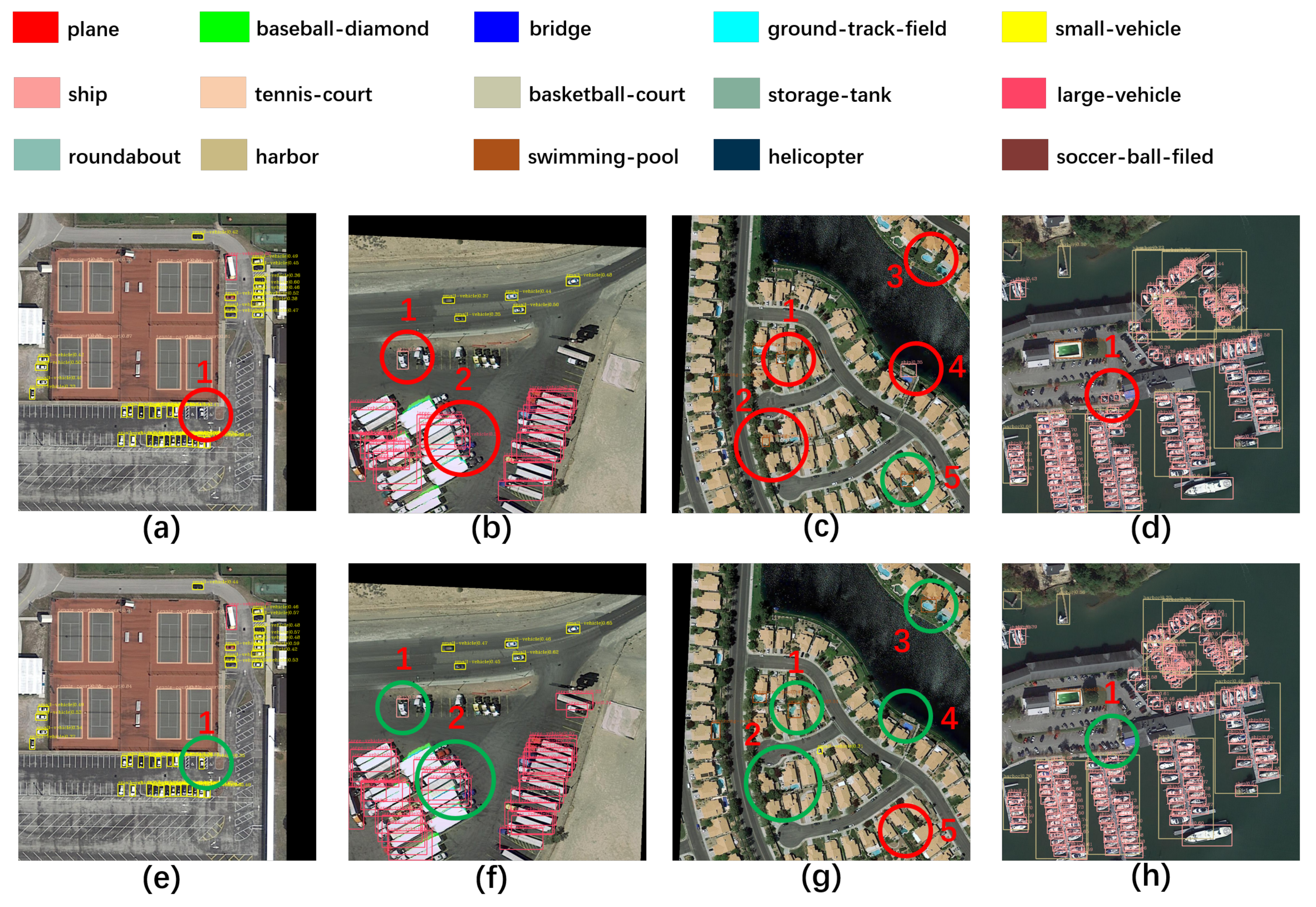 Remotesensing 14 01862 g008