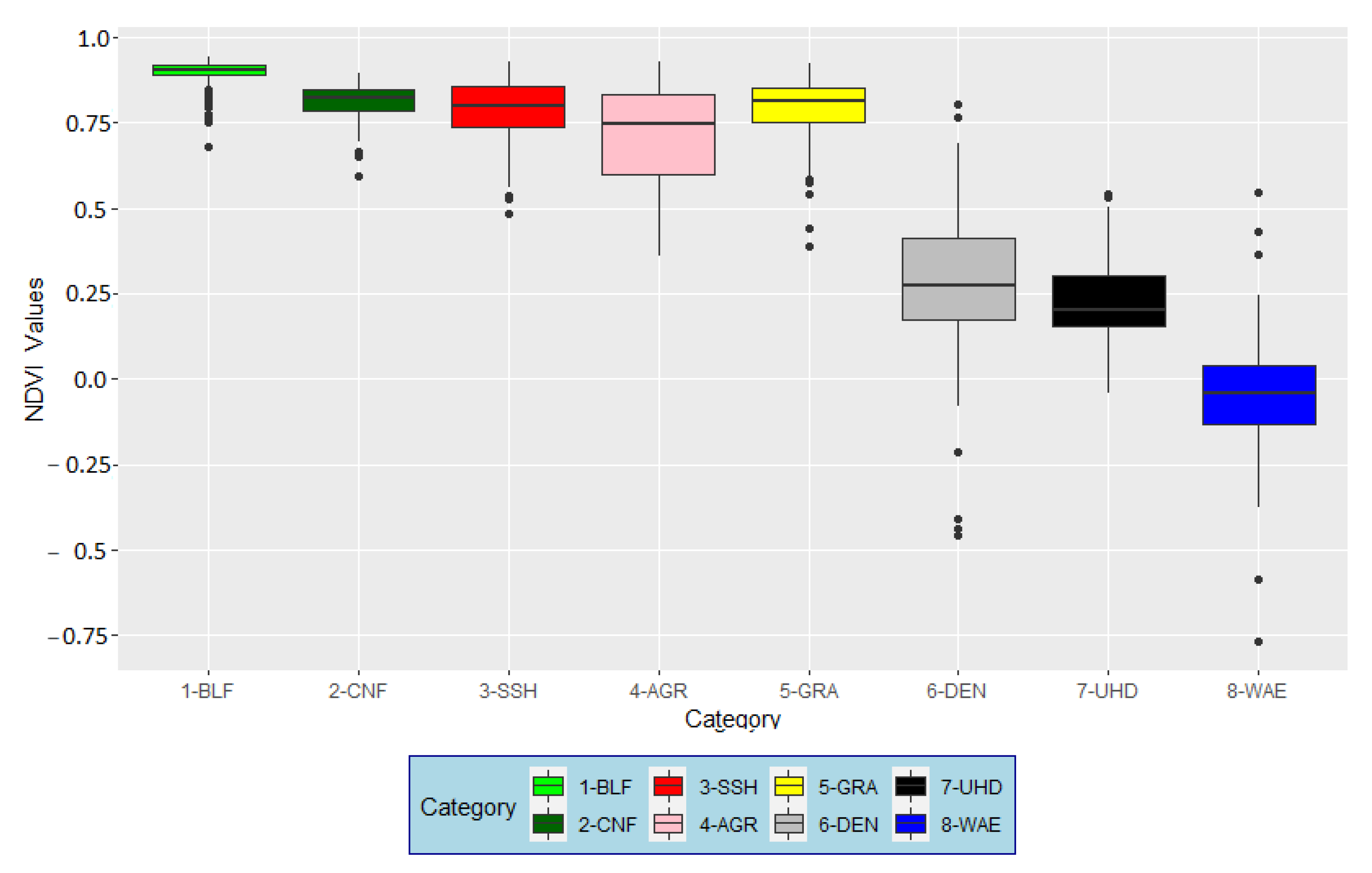 Remotesensing 14 01864 g003