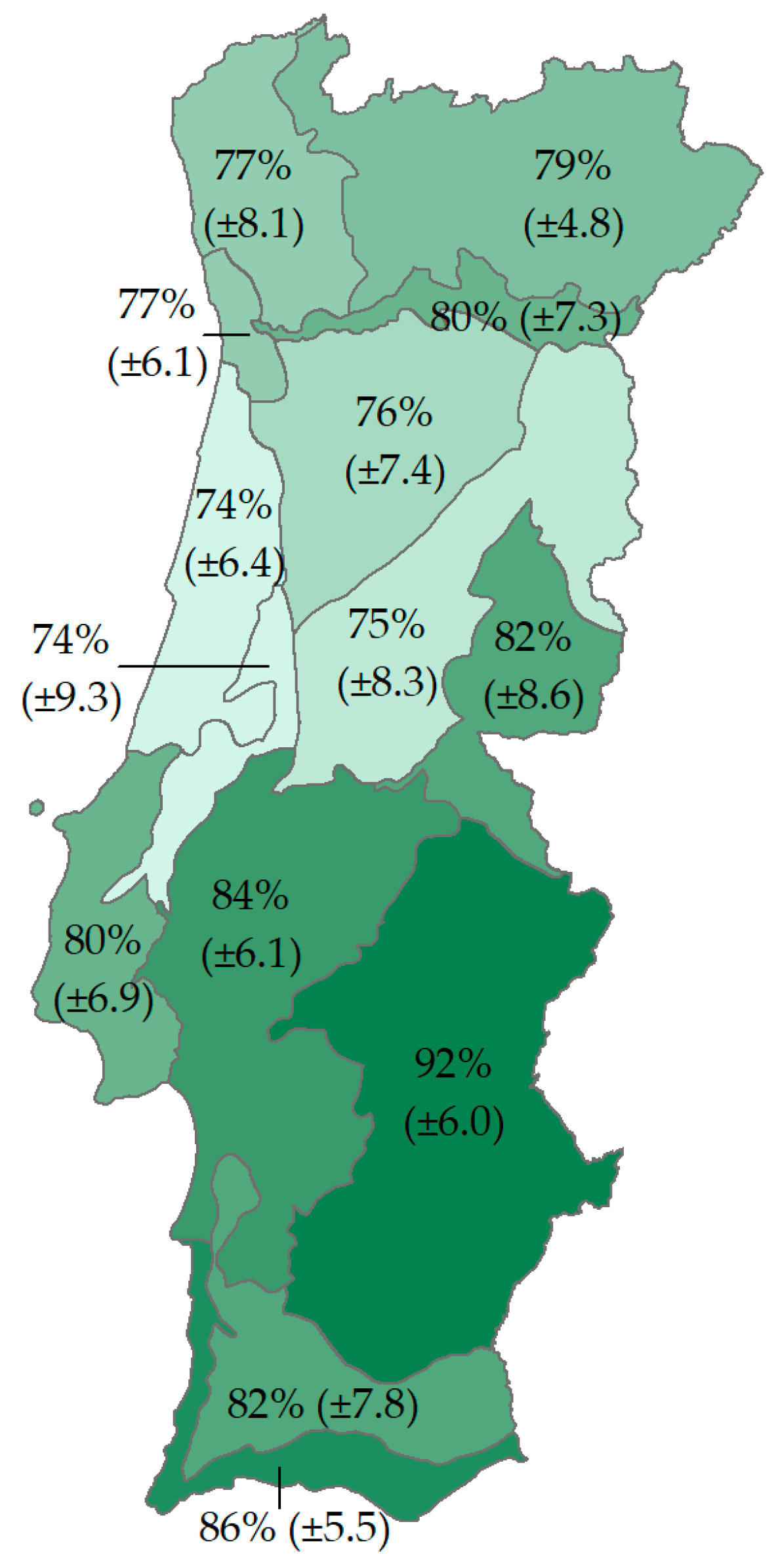Remotesensing 14 01865 g007 550