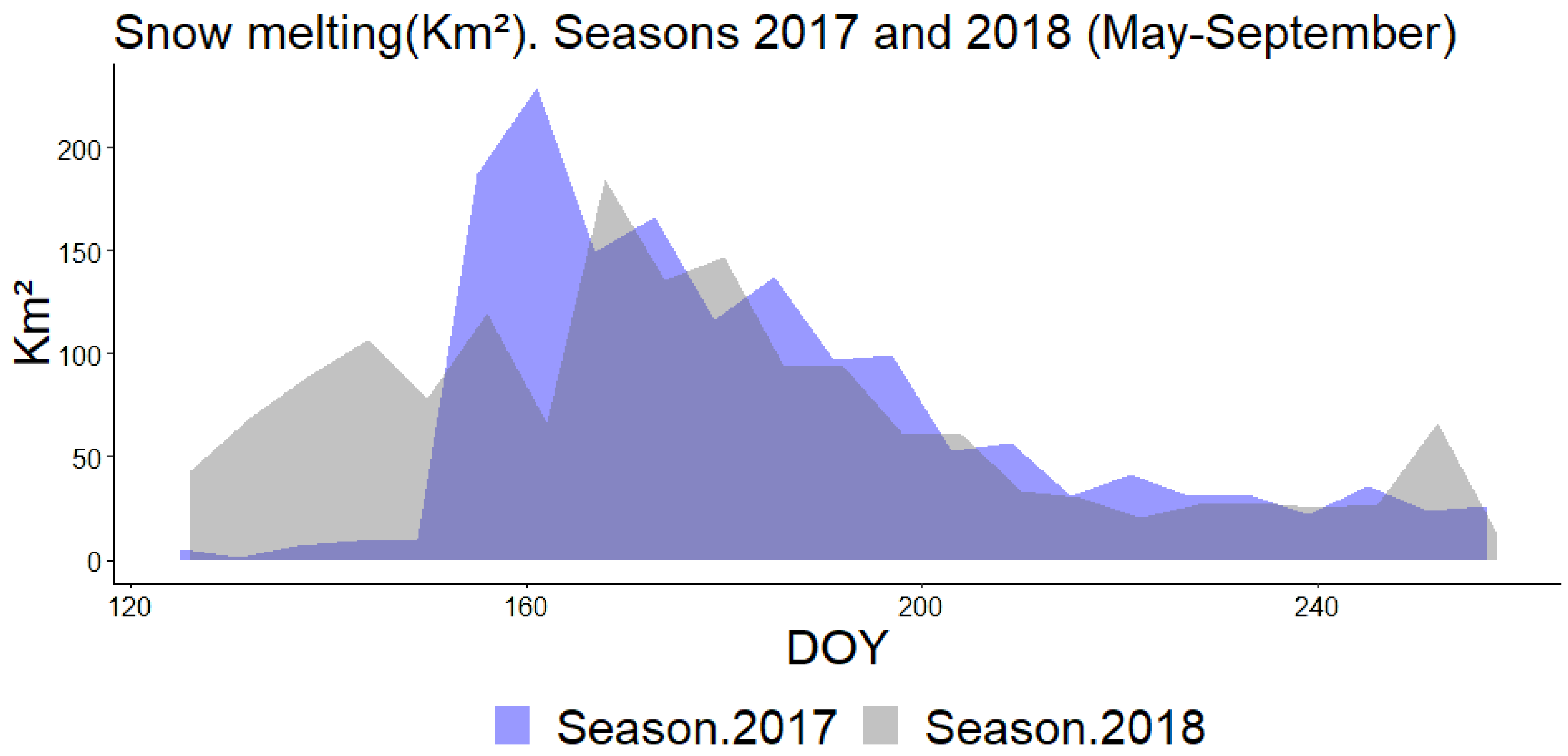 Remotesensing 14 01866 g006