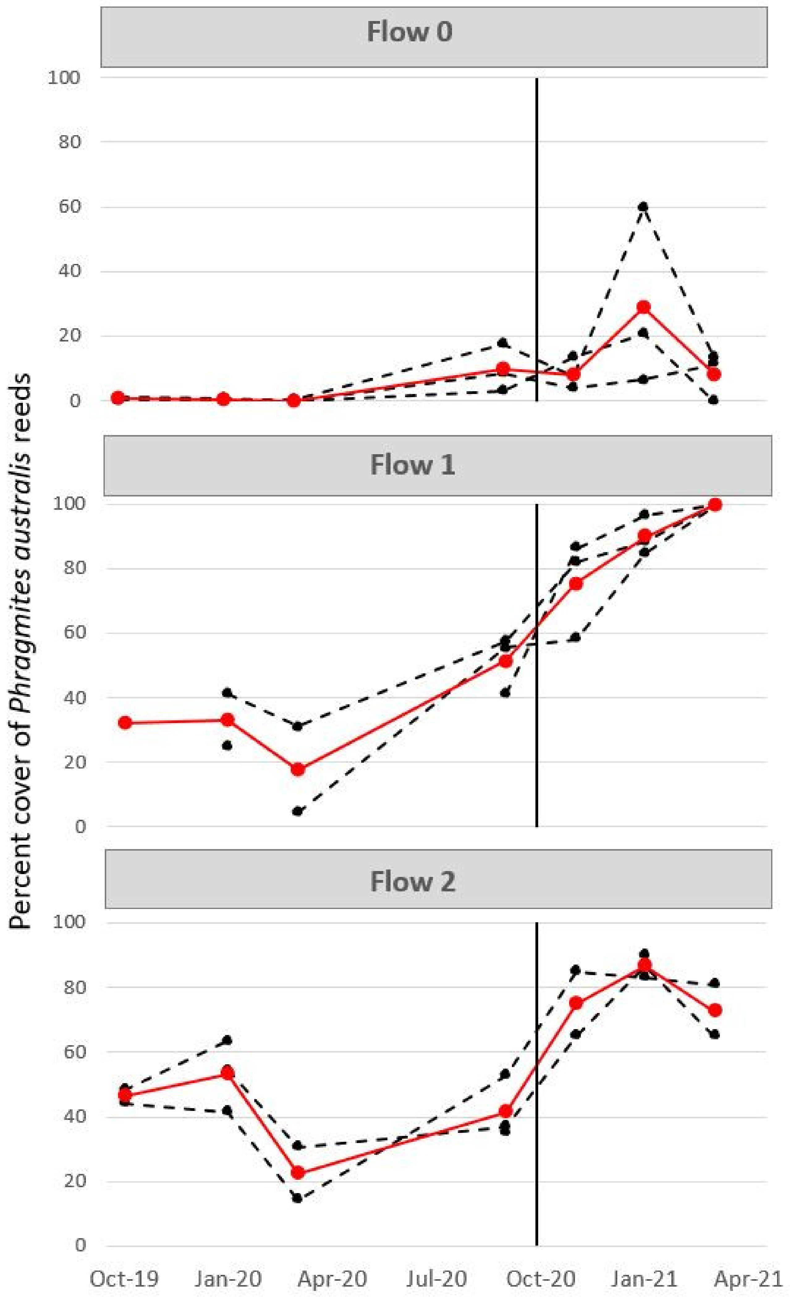Remotesensing 14 01868 g003