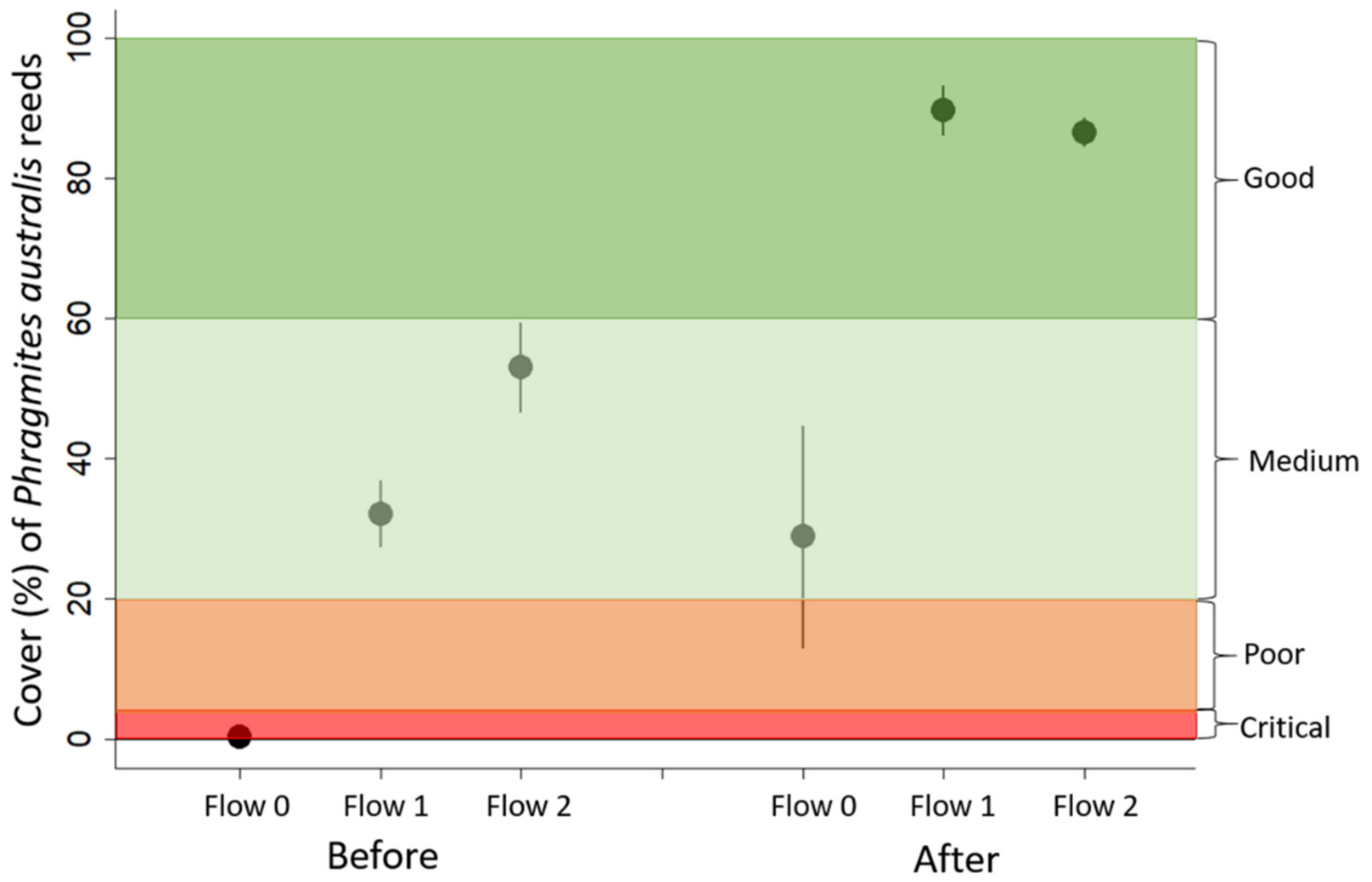 Remotesensing 14 01868 g005