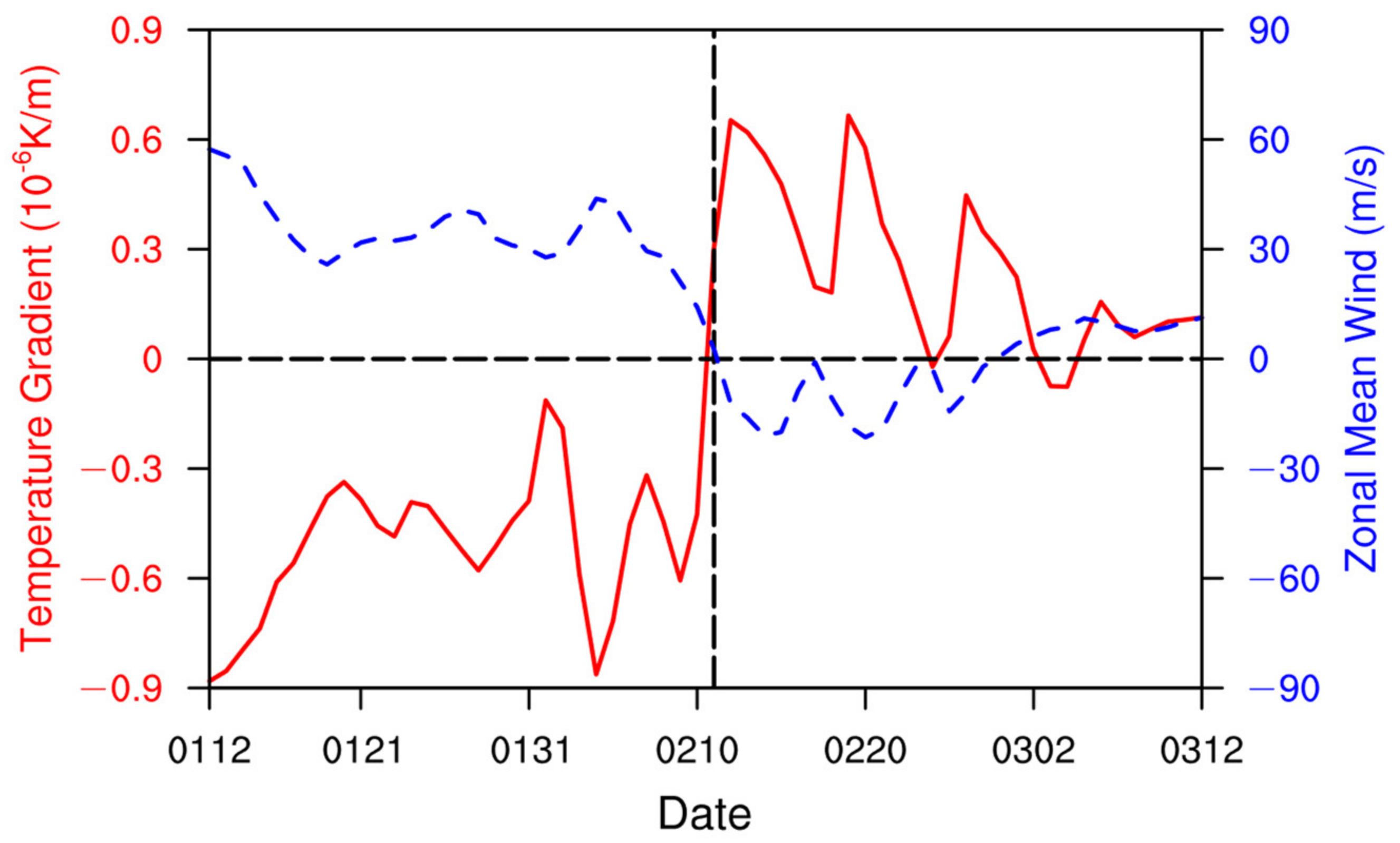 Remotesensing 14 01873 g001