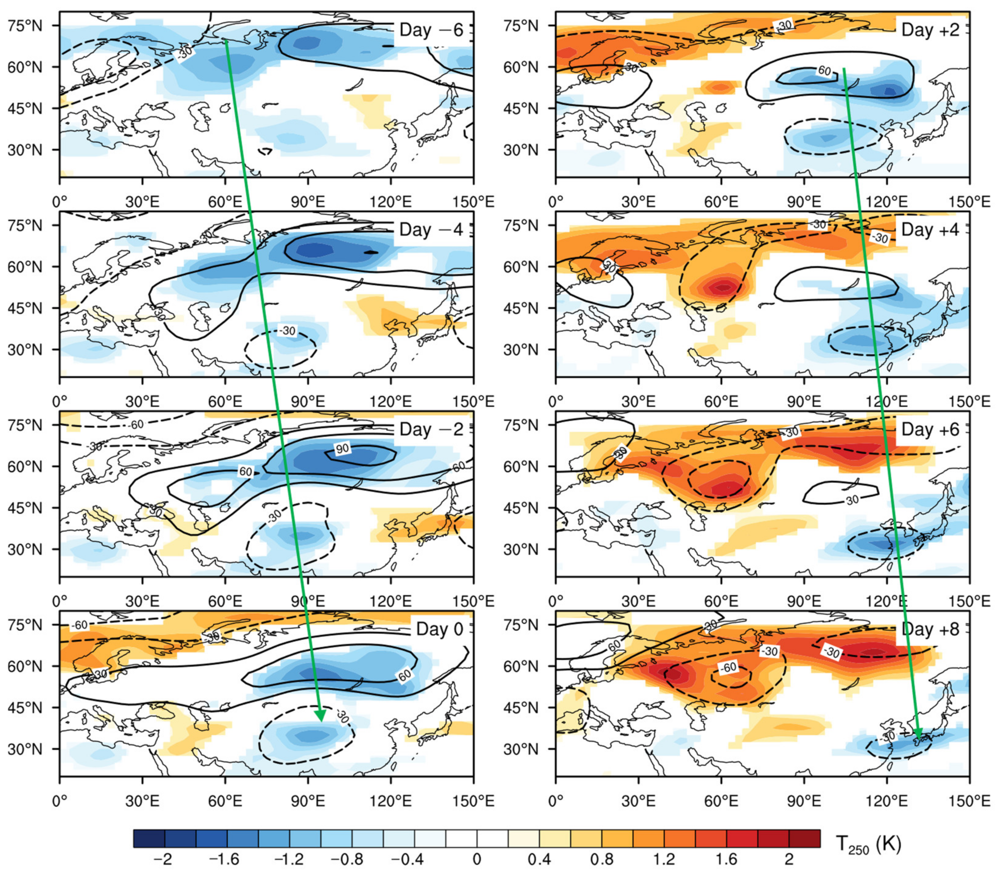 Remotesensing 14 01873 g005