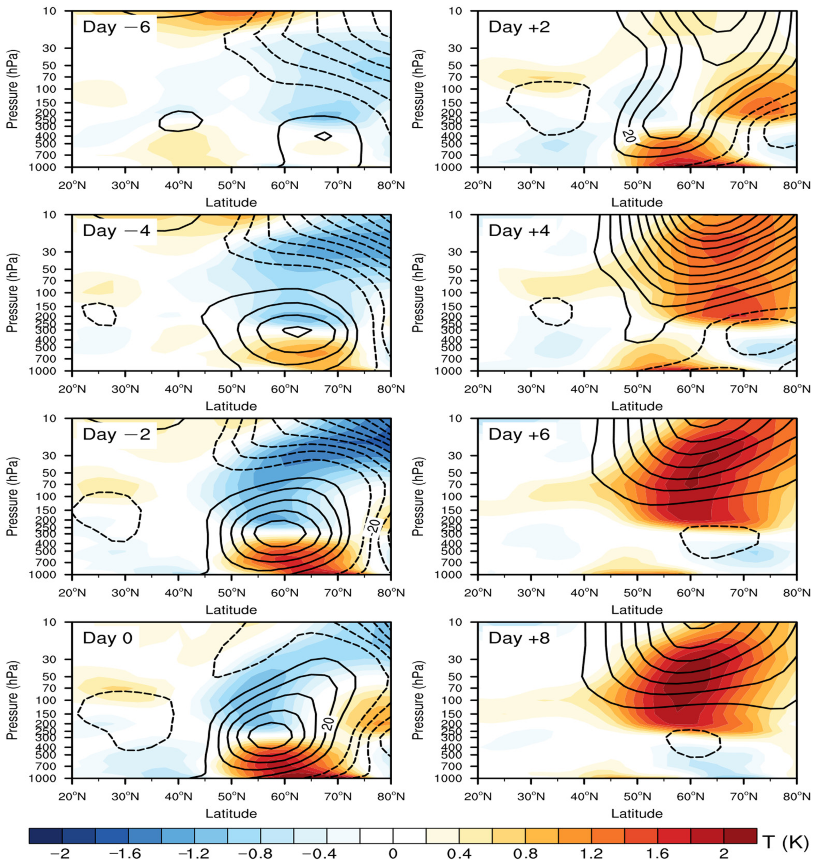 Remotesensing 14 01873 g006