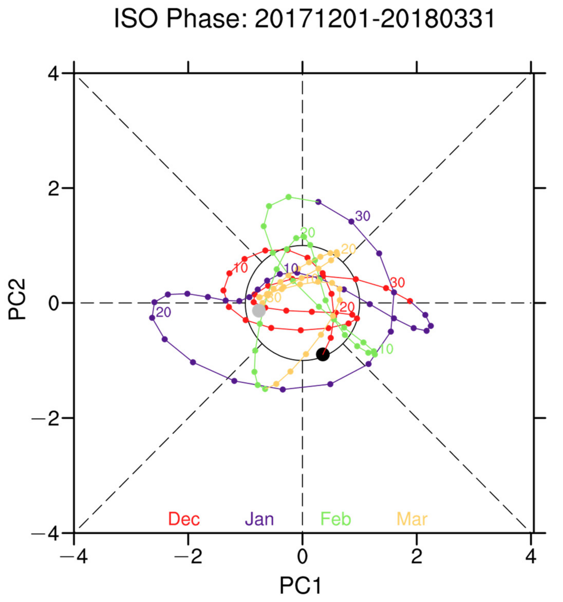 Remotesensing 14 01873 g007