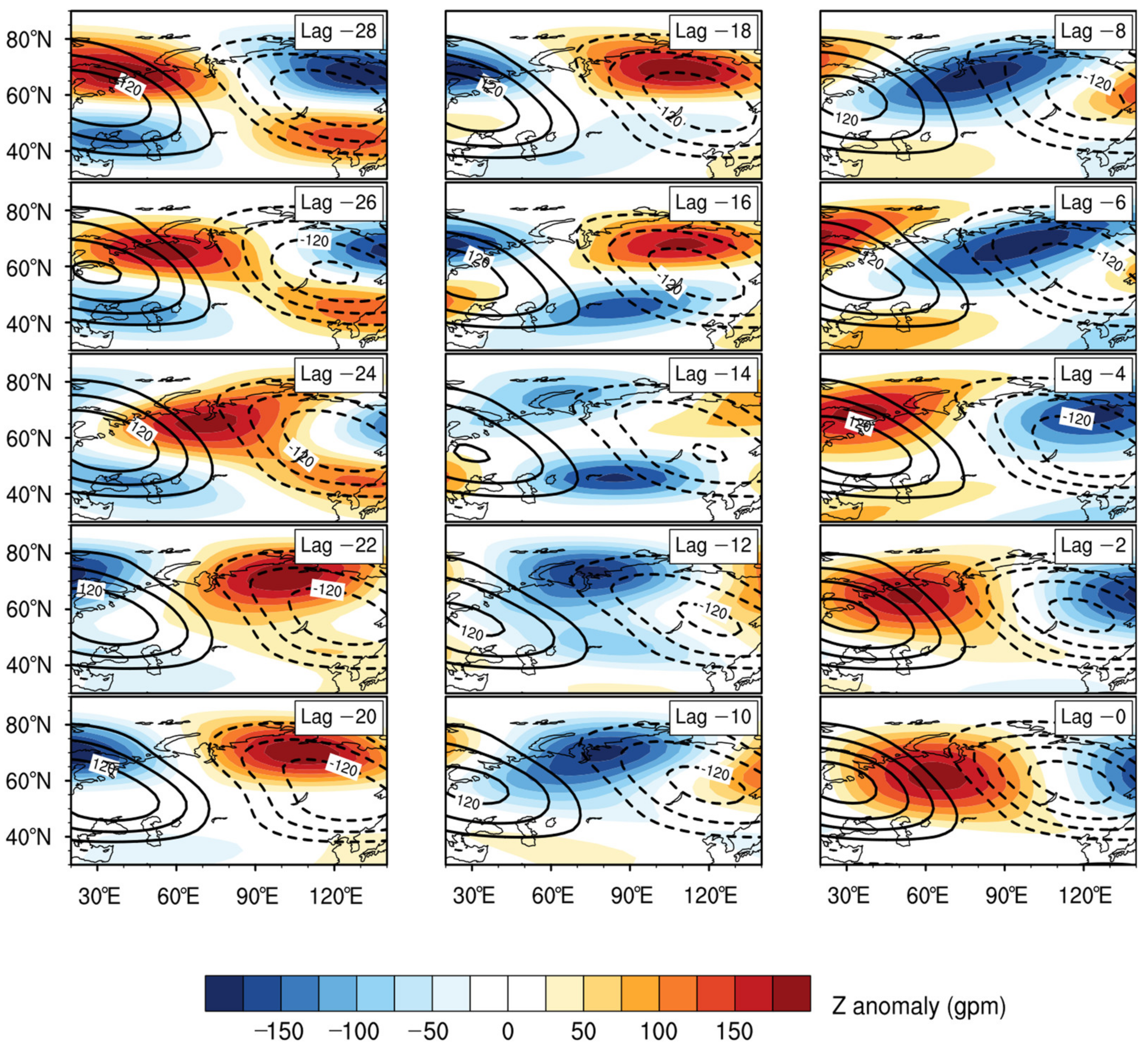 Remotesensing 14 01873 g010