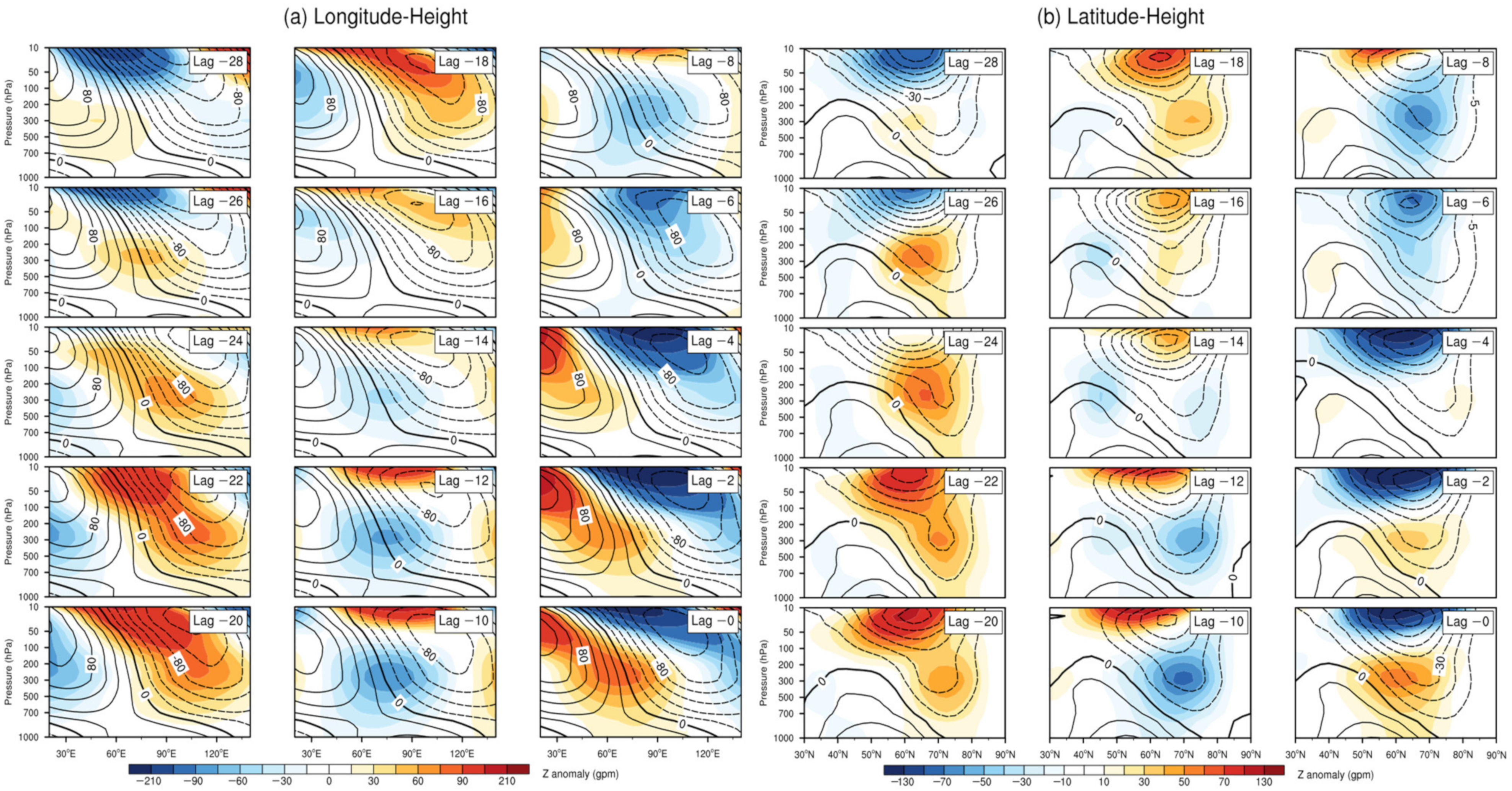 Remotesensing 14 01873 g011