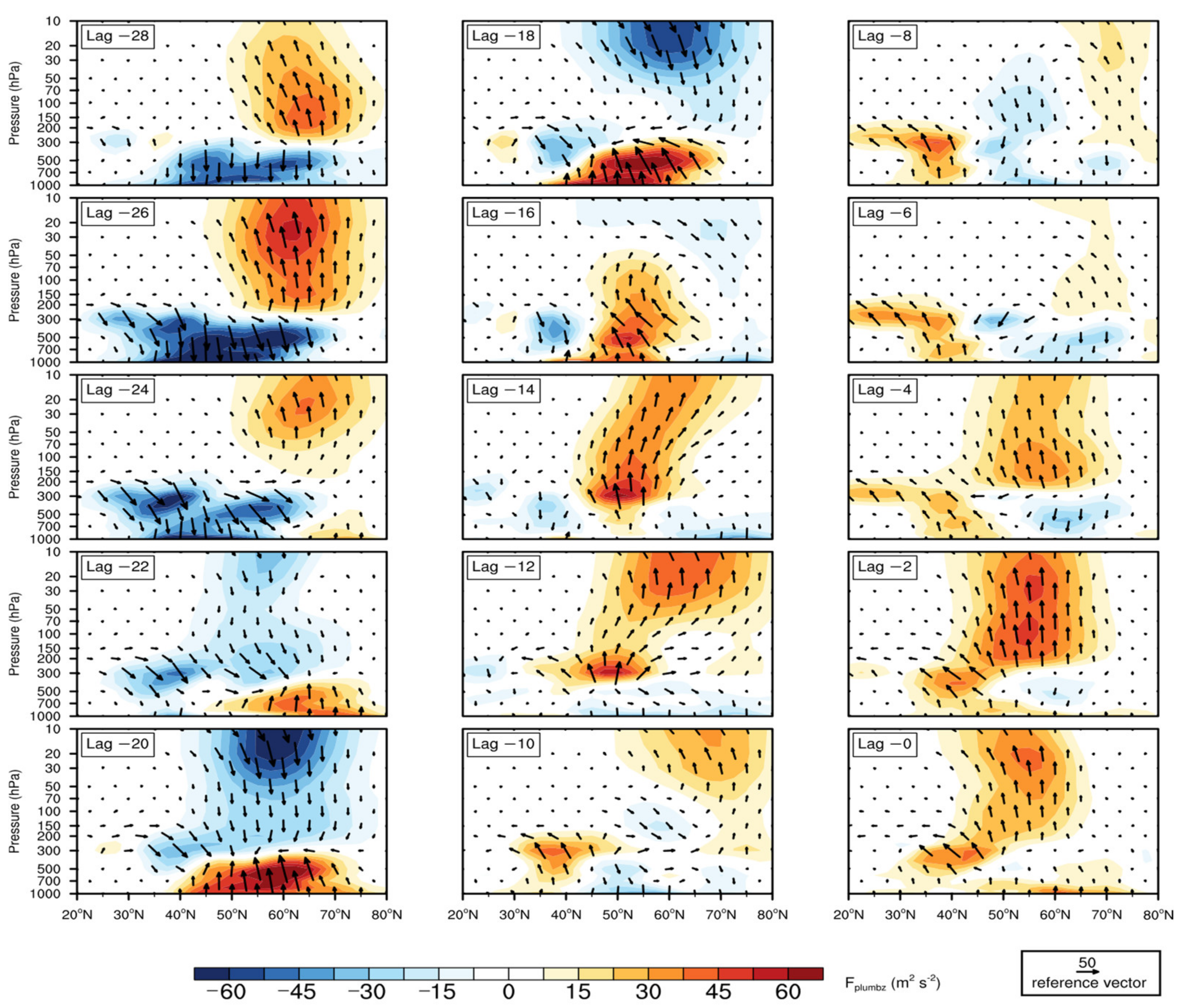 Remotesensing 14 01873 g013