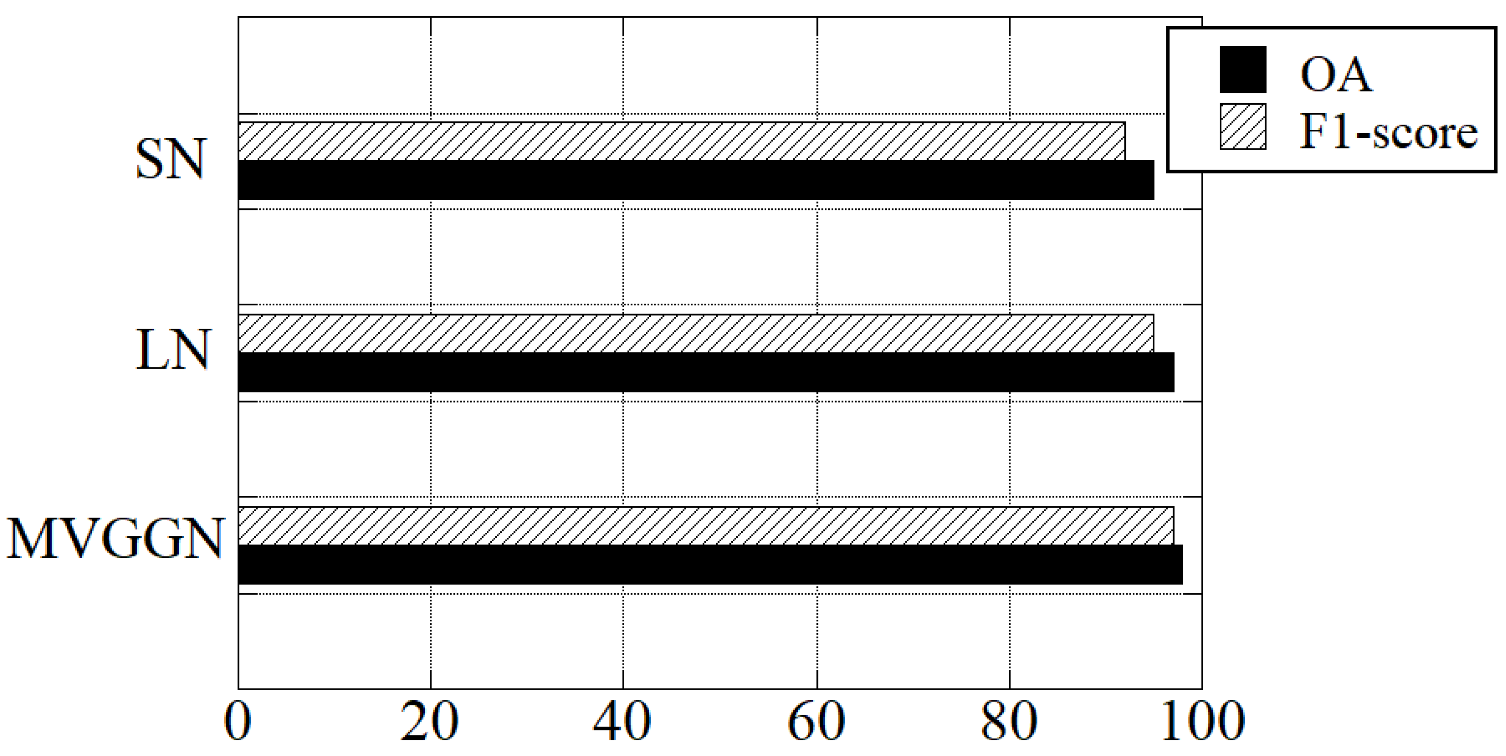 Remotesensing 14 01874 g011