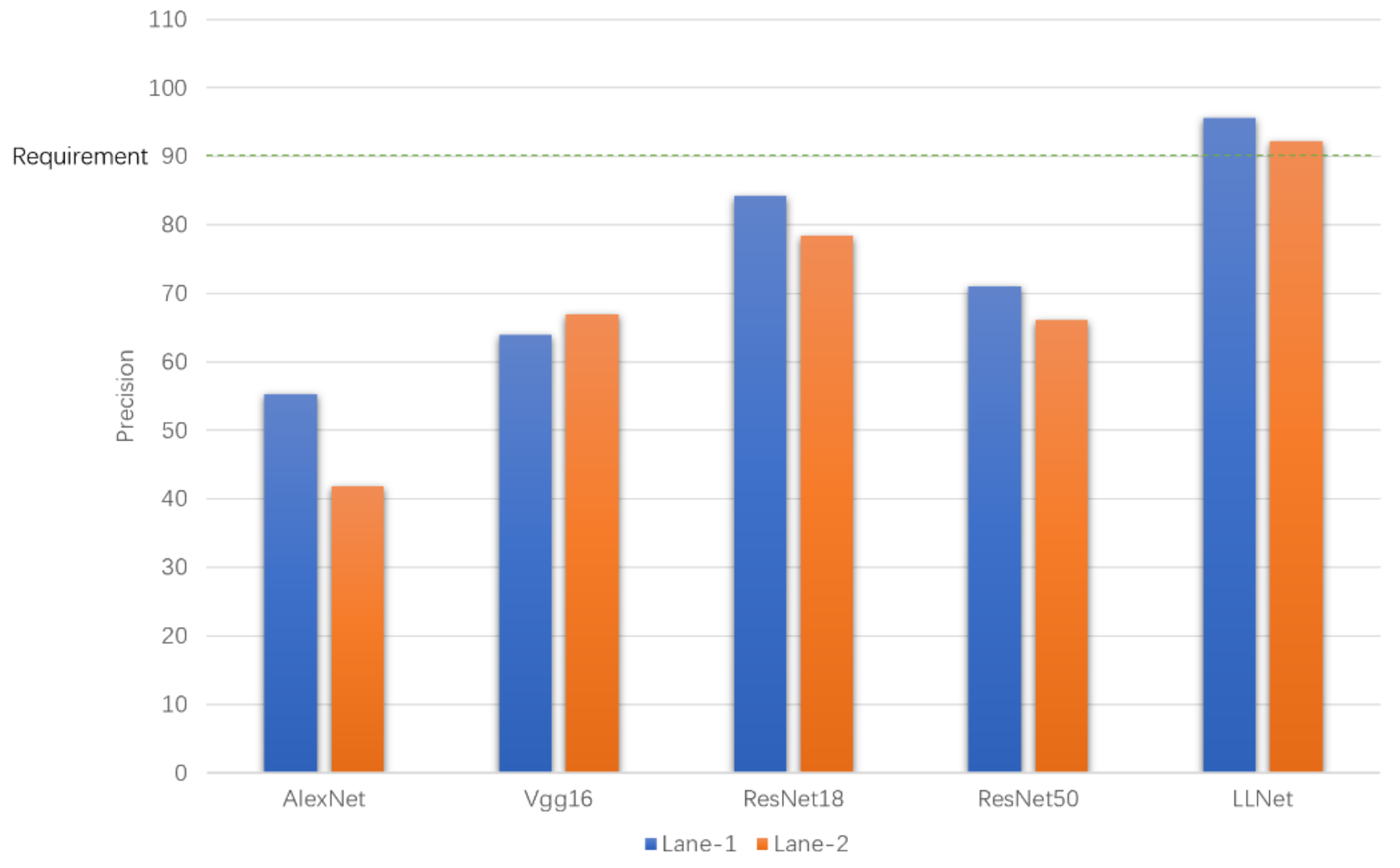 Remotesensing 14 01876 g010 550