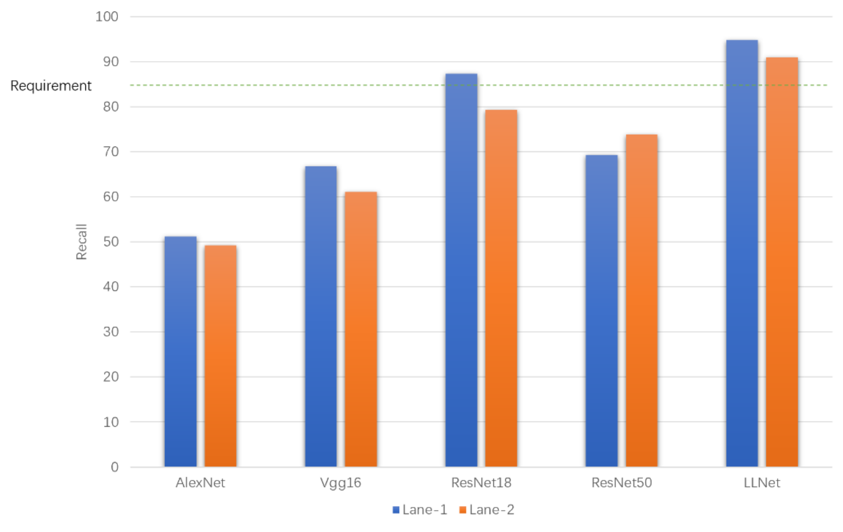 Remotesensing 14 01876 g011 550