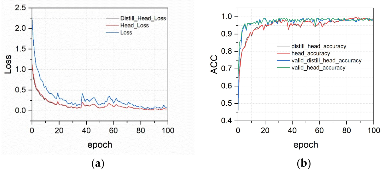 Remotesensing 14 01877 g010