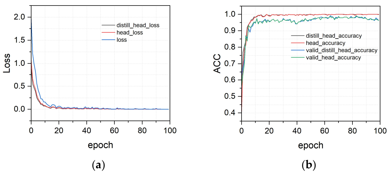 Remotesensing 14 01877 g011