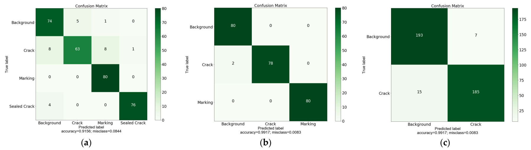 Remotesensing 14 01877 g013