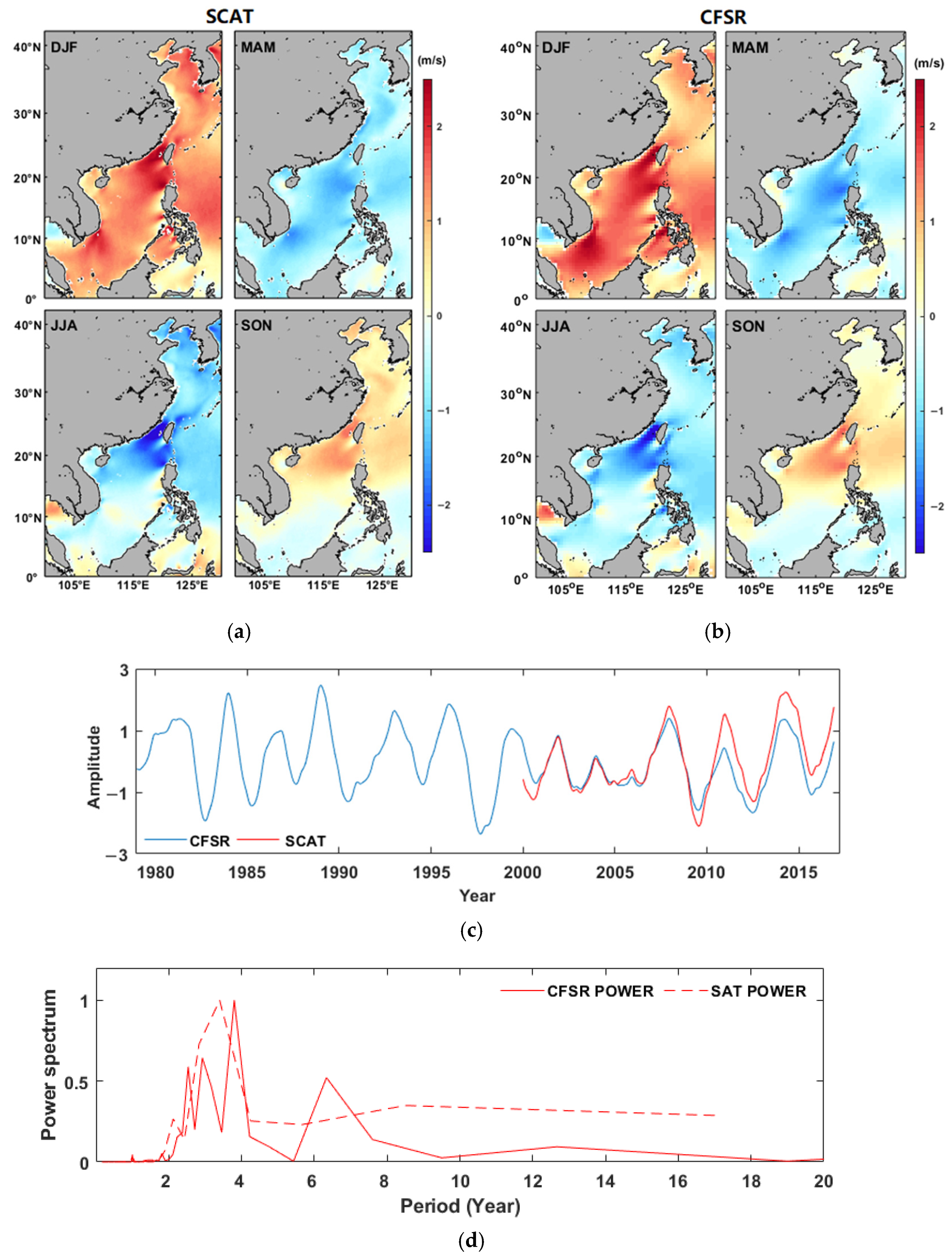 Remotesensing 14 01879 g008 Remotesensing 14 01879 g008