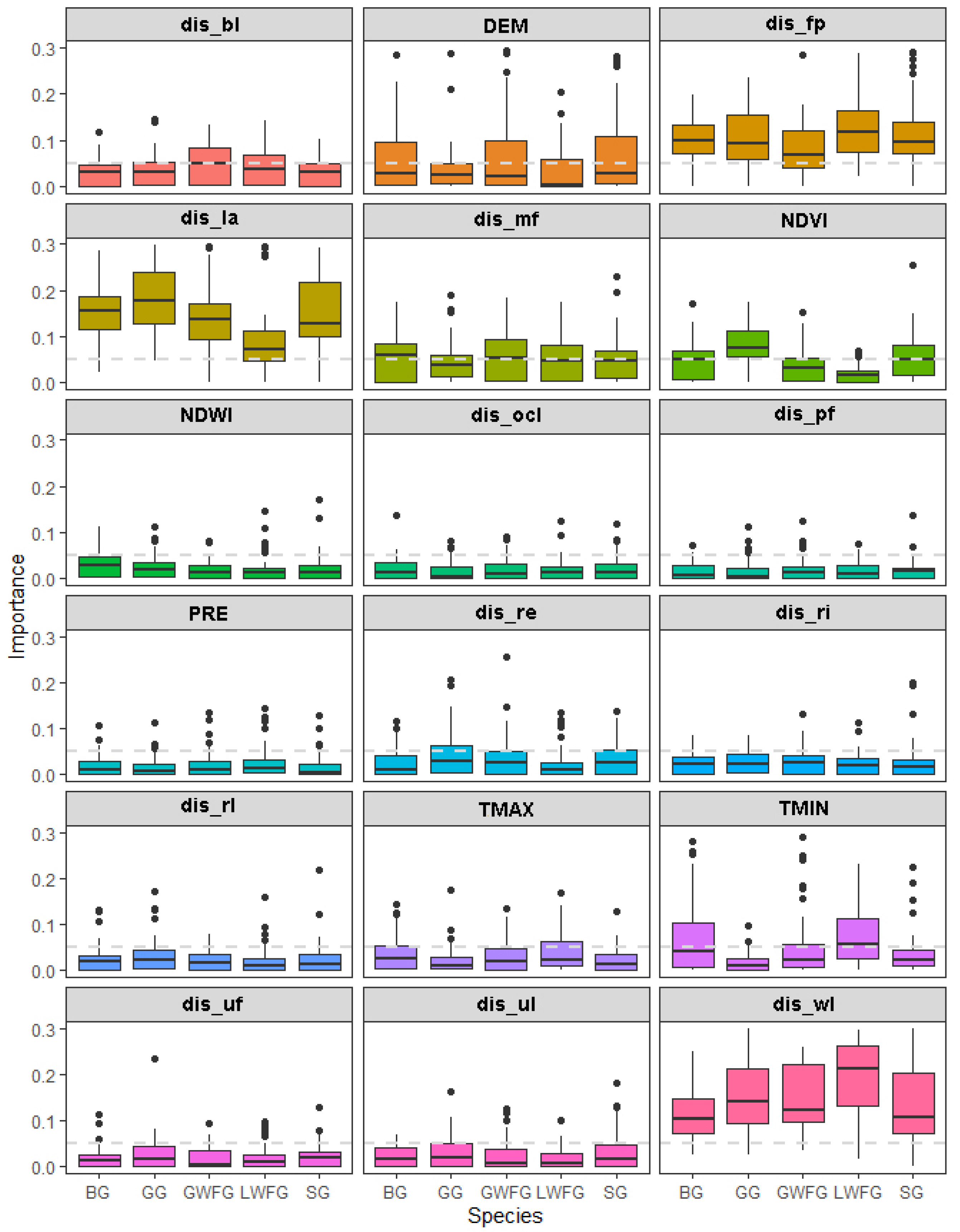 Remotesensing 14 01883 g003