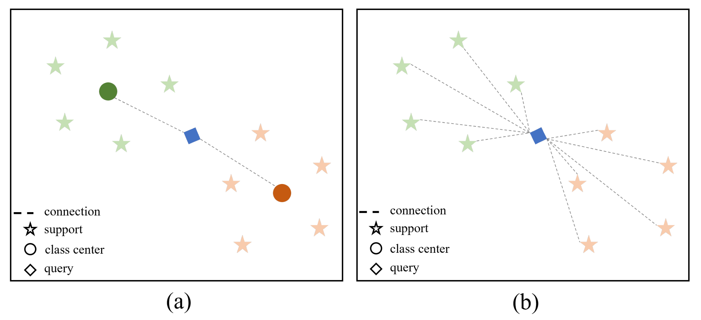 Remotesensing 14 01884 g001 550
