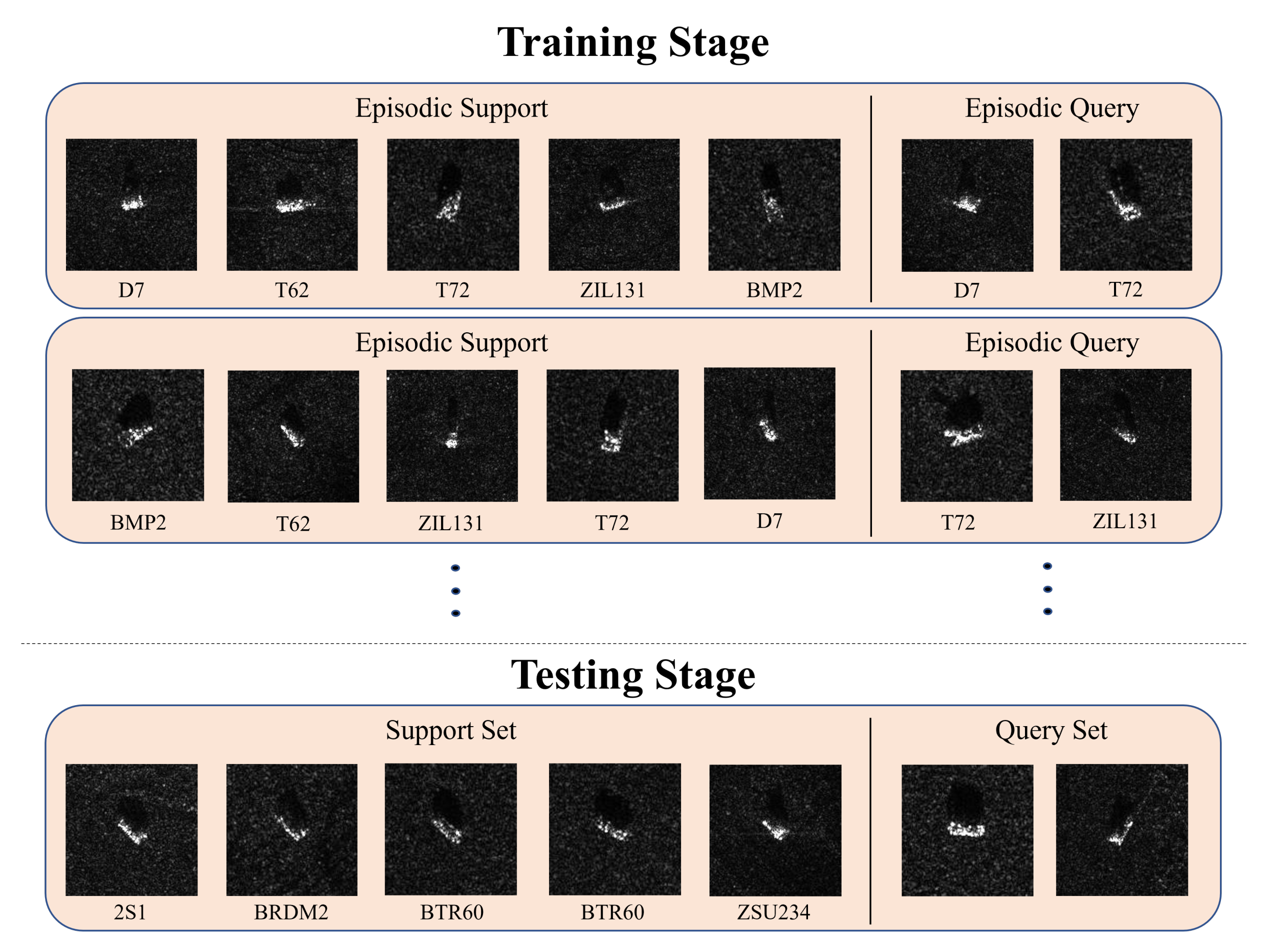 Remotesensing 14 01884 g002 550